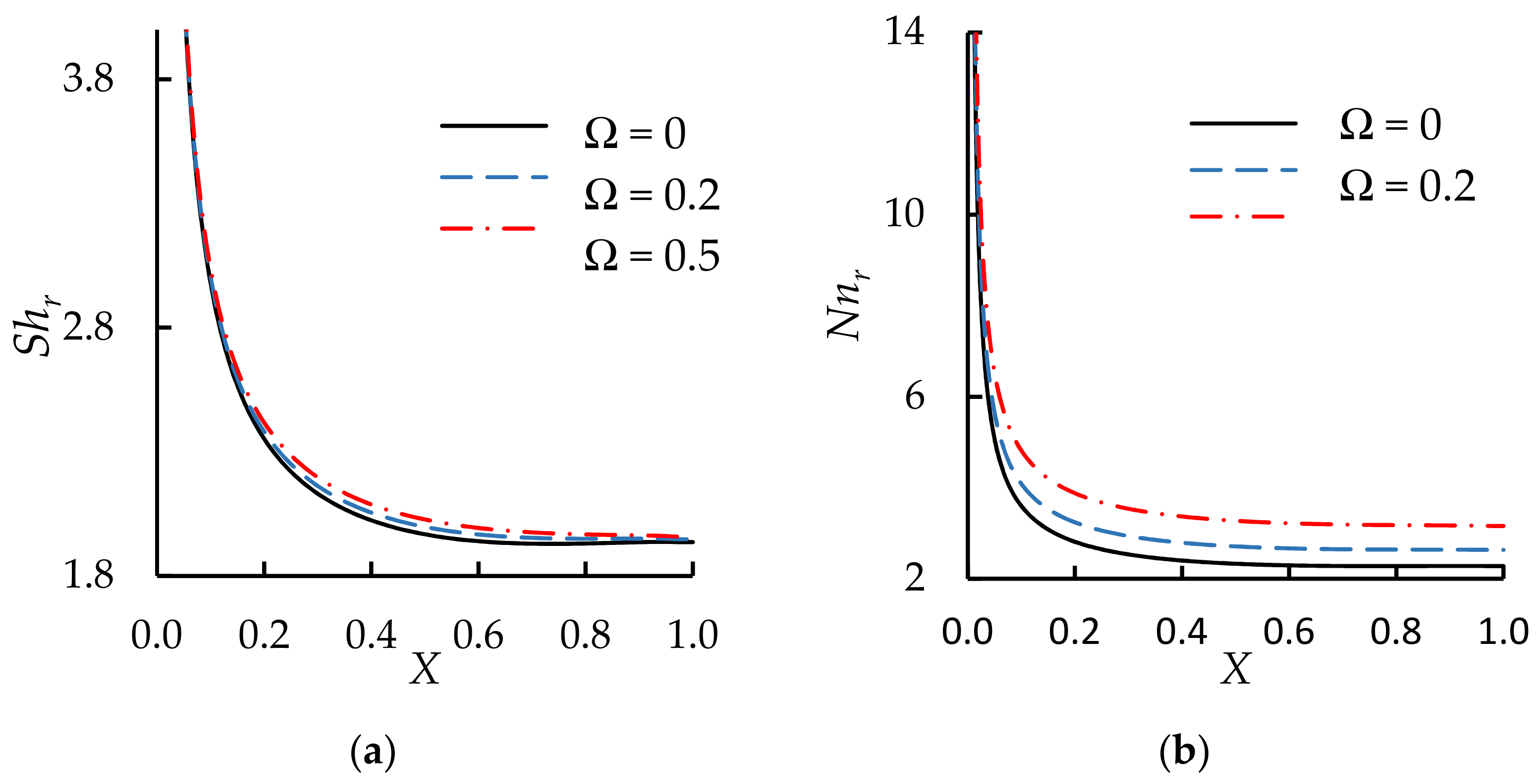 Mathematics 09 02655 g015