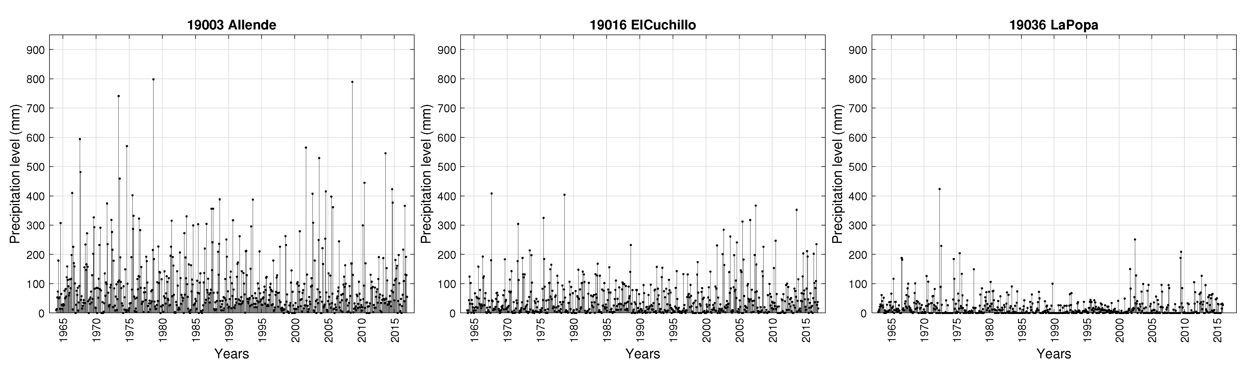 Mathematics 09 02656 g002