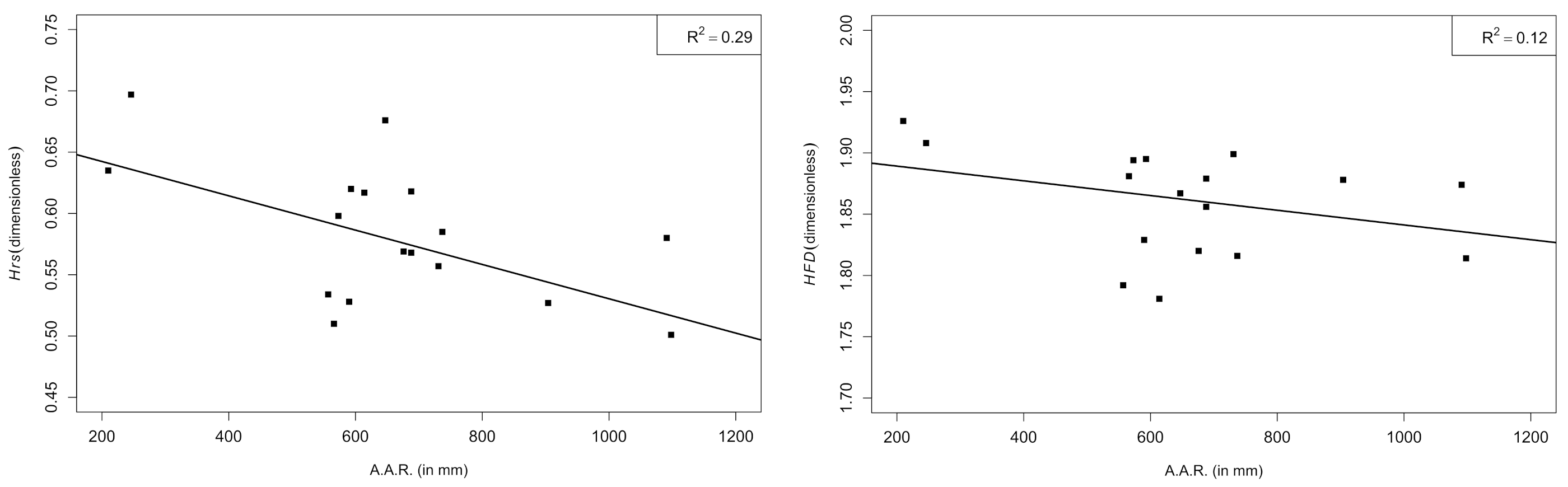 Mathematics 09 02656 g005