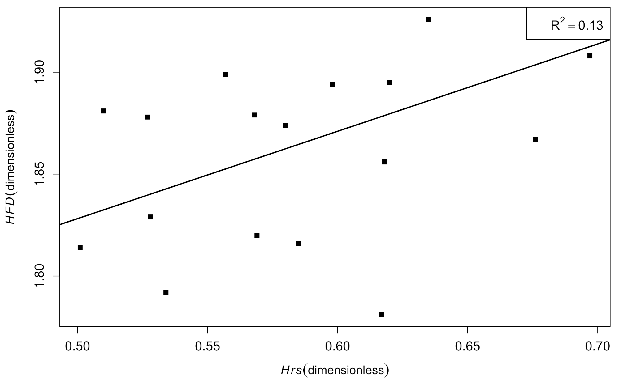 Mathematics 09 02656 g006