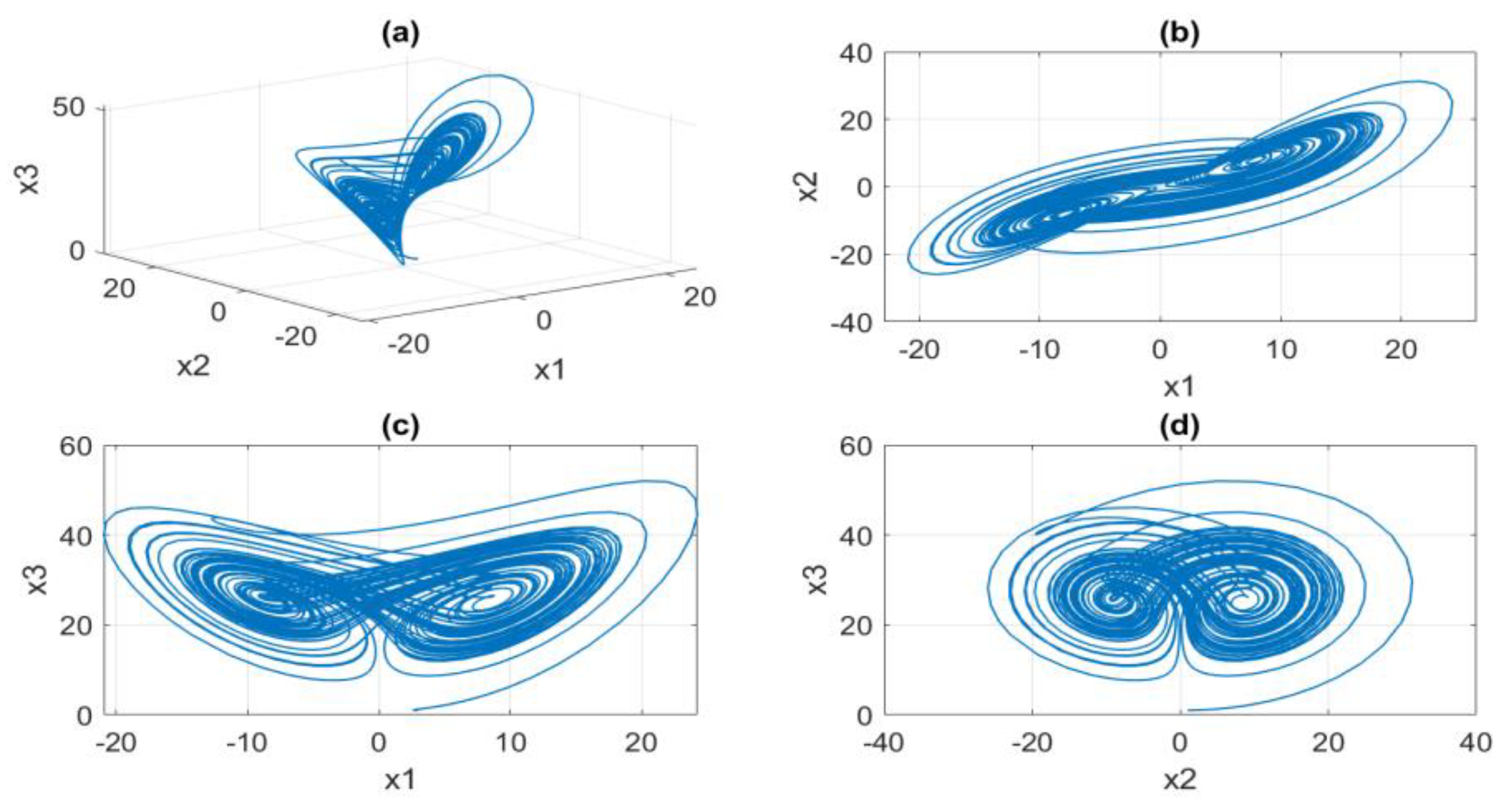 Mathematics 09 02658 g001