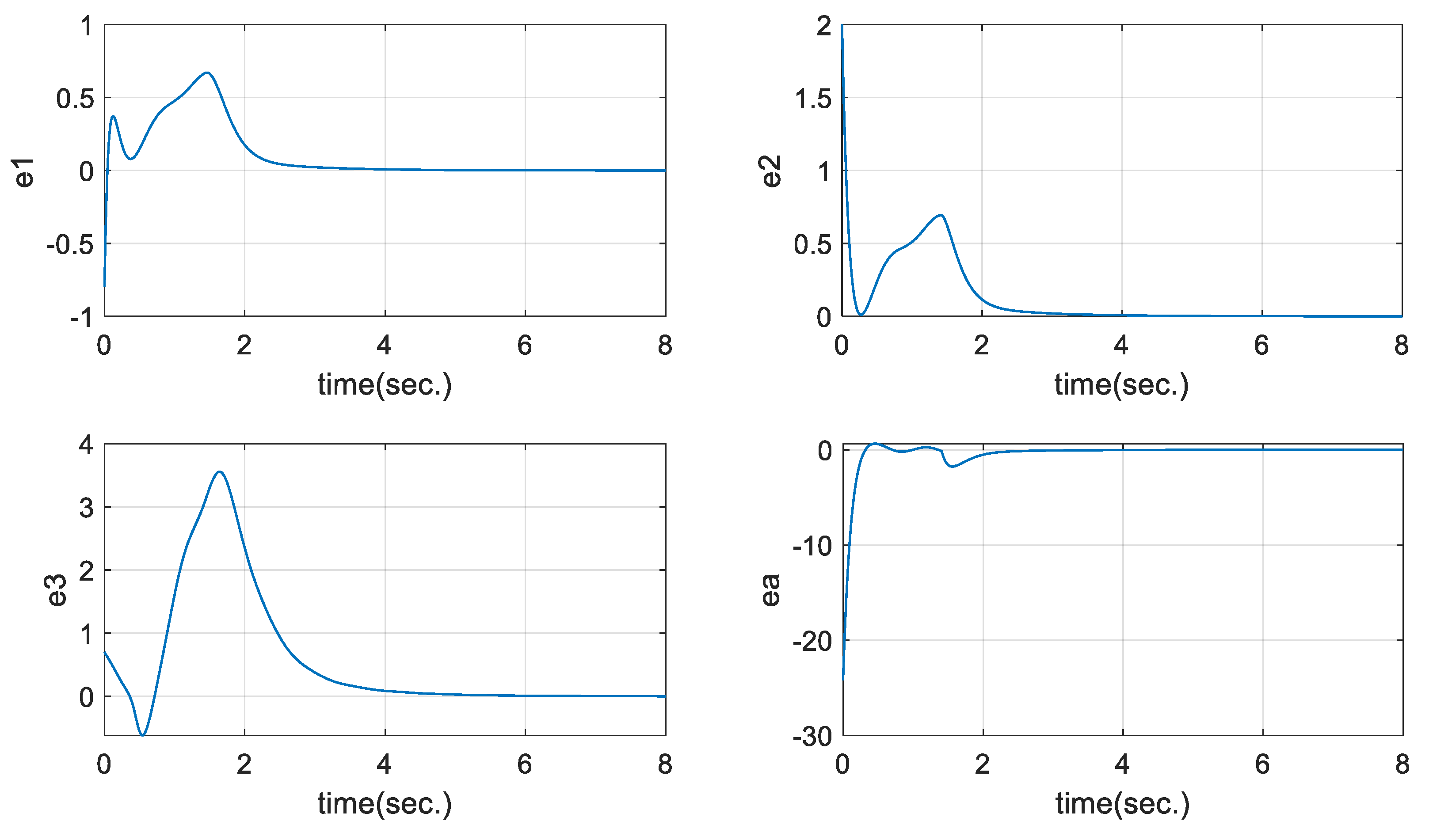 Mathematics 09 02658 g003