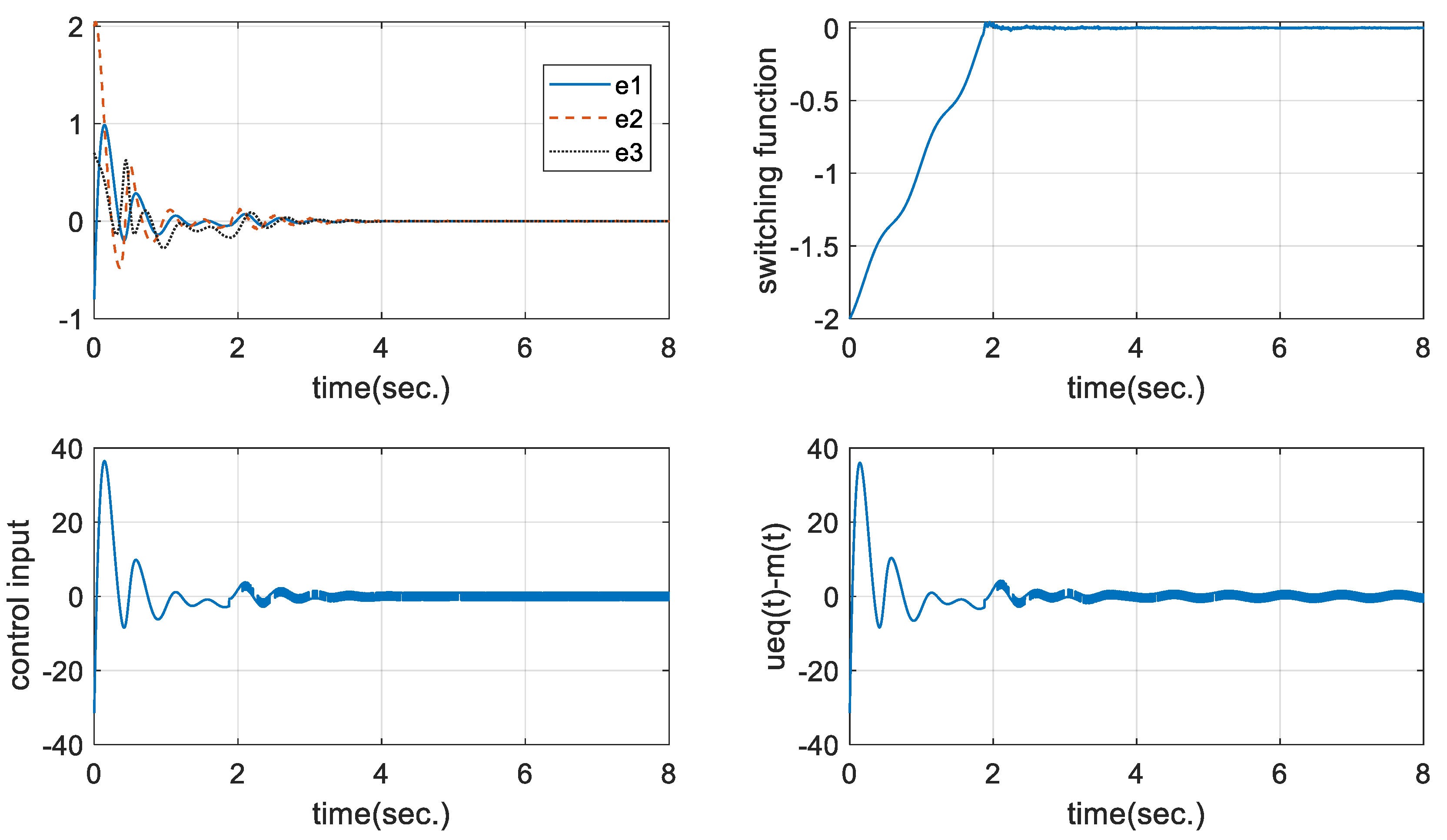 Mathematics 09 02658 g005