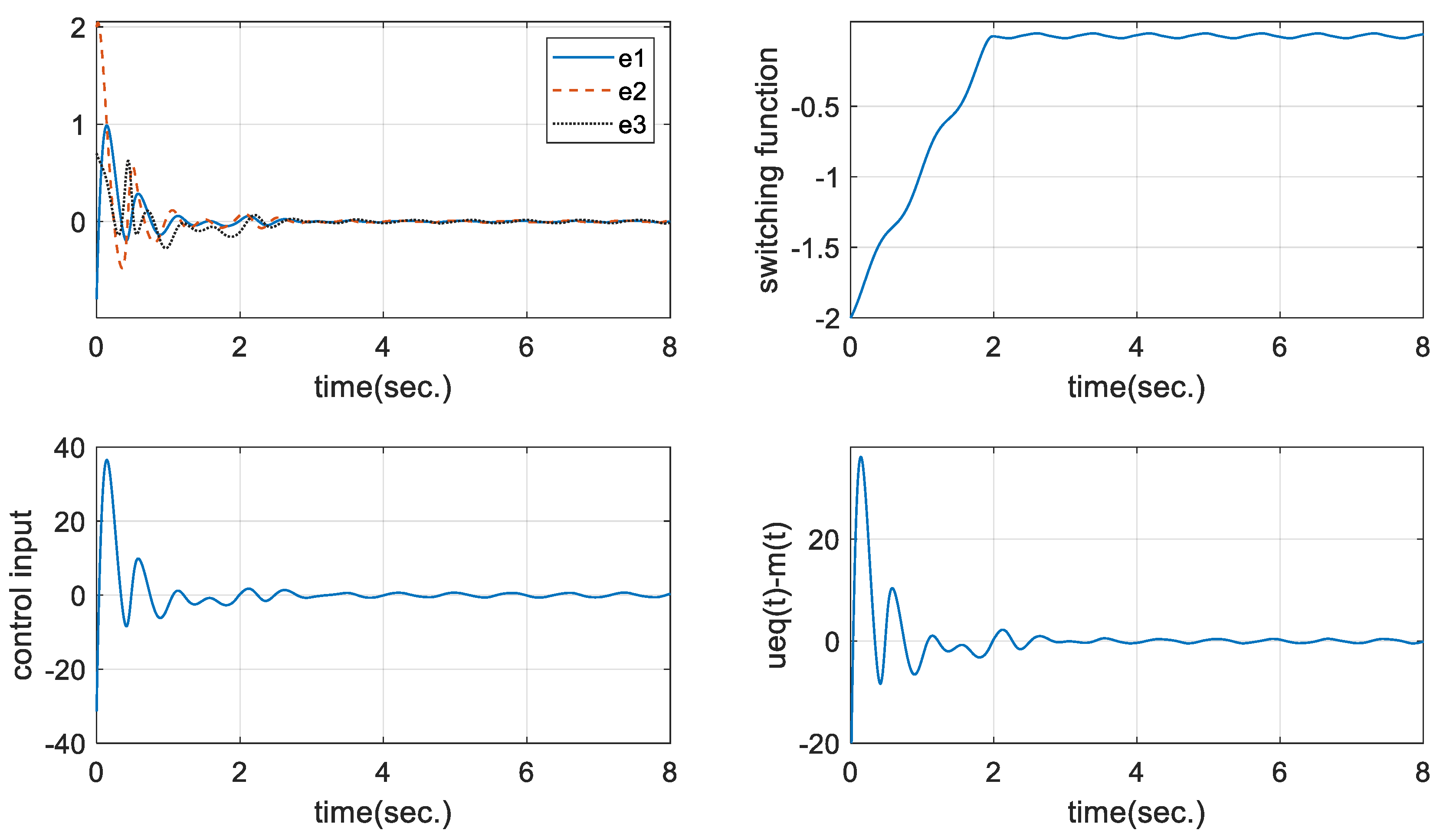 Mathematics 09 02658 g006