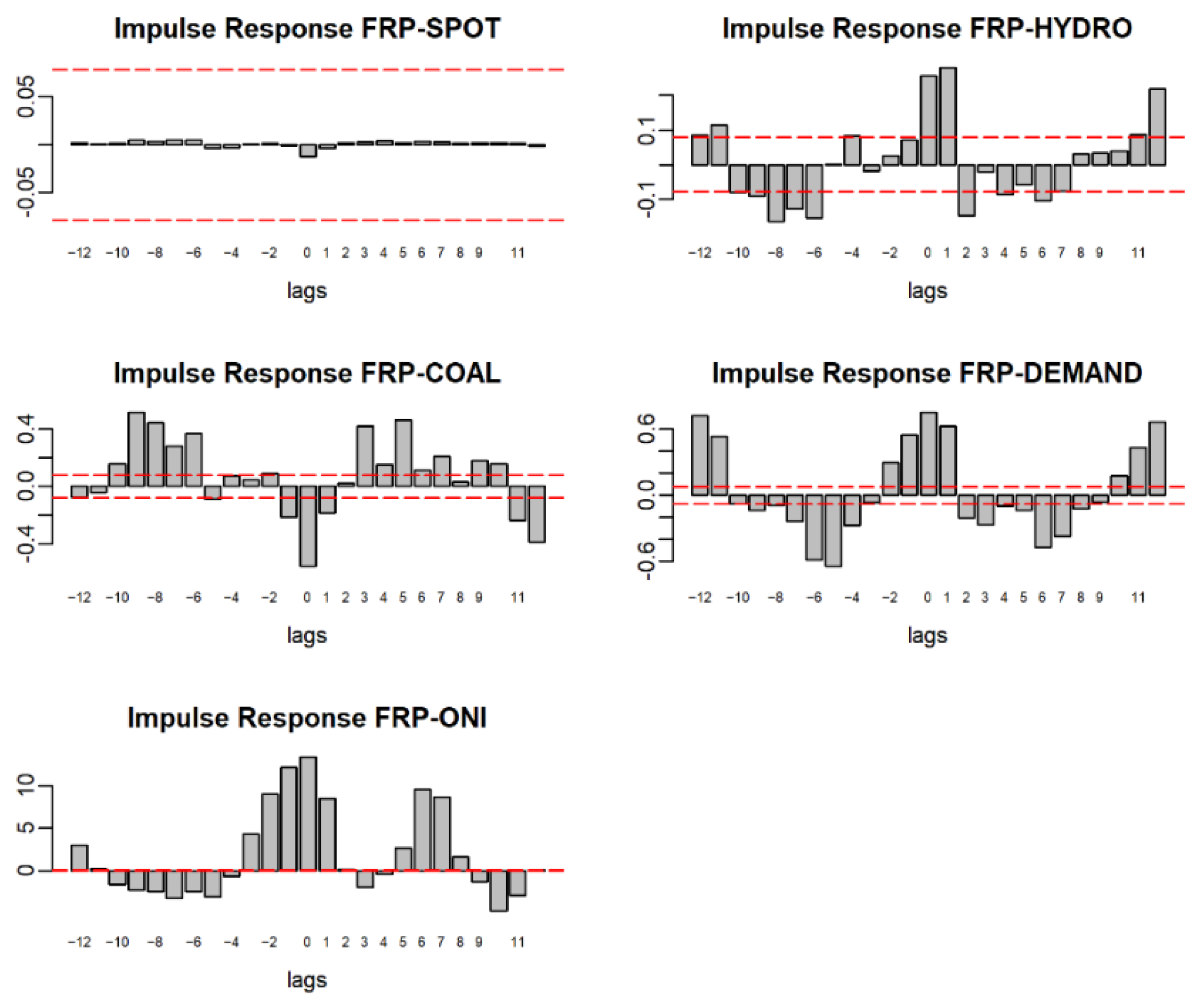 Mathematics 09 02661 g002