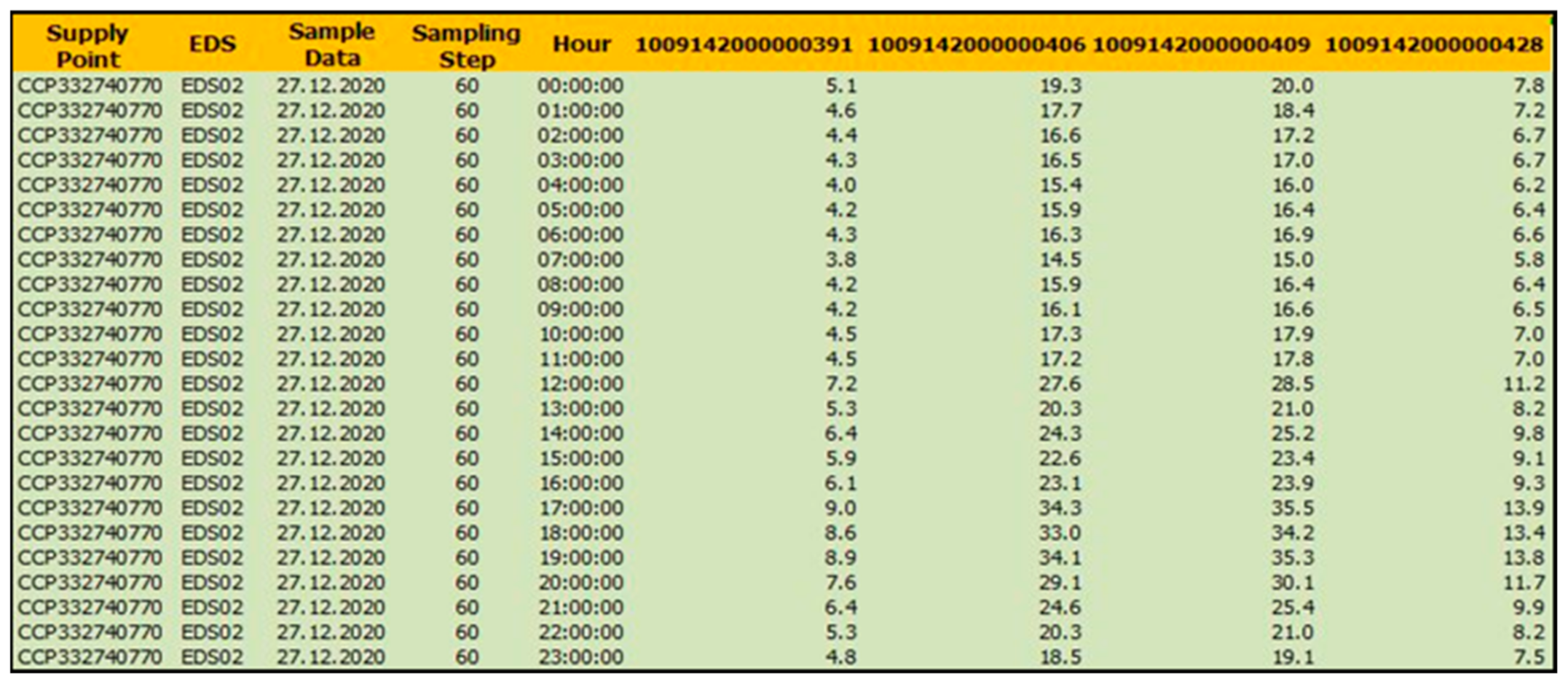Mathematics 09 02662 g007