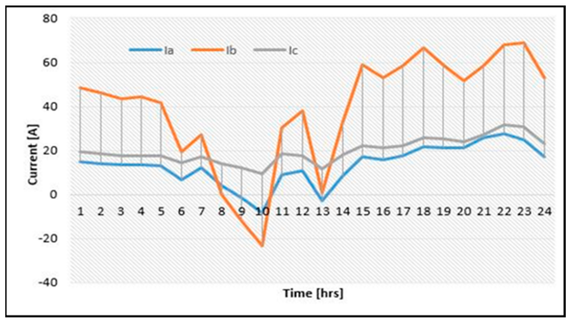 Mathematics 09 02662 g011