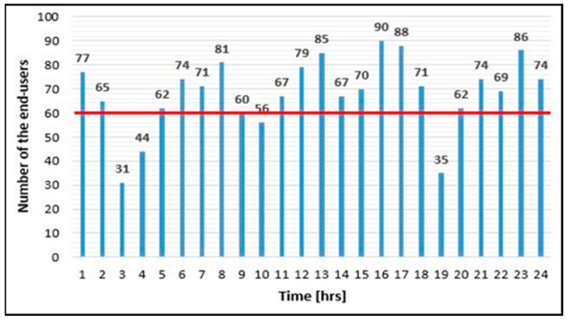 Mathematics 09 02662 g014