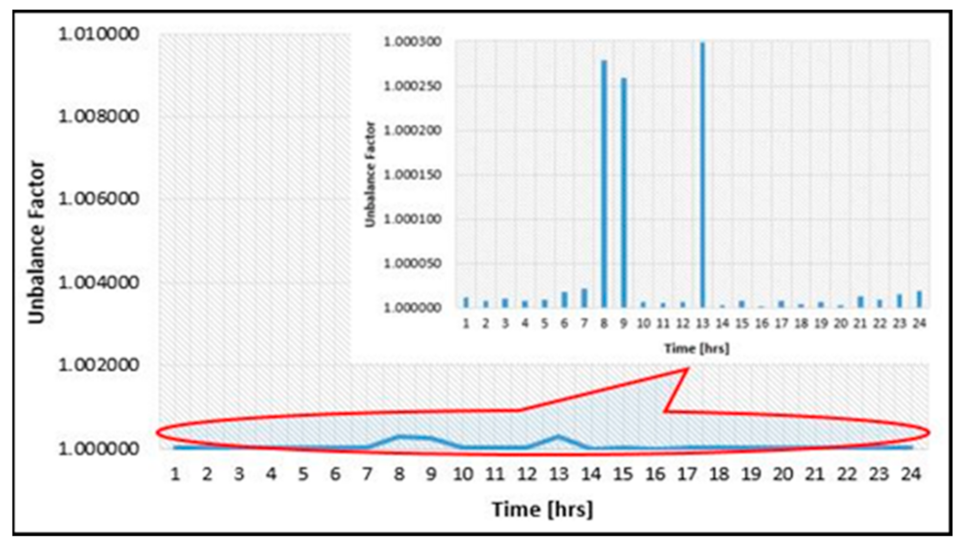 Mathematics 09 02662 g015
