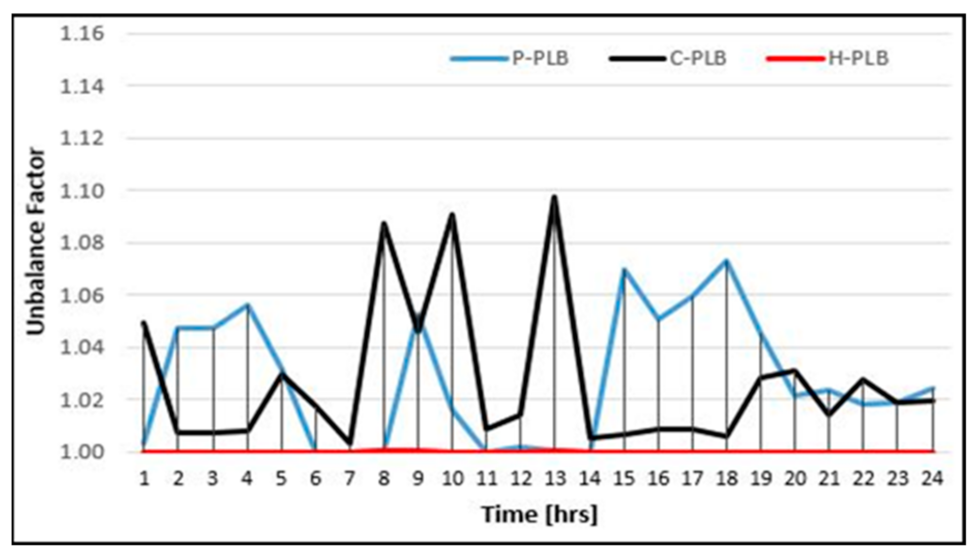 Mathematics 09 02662 g017