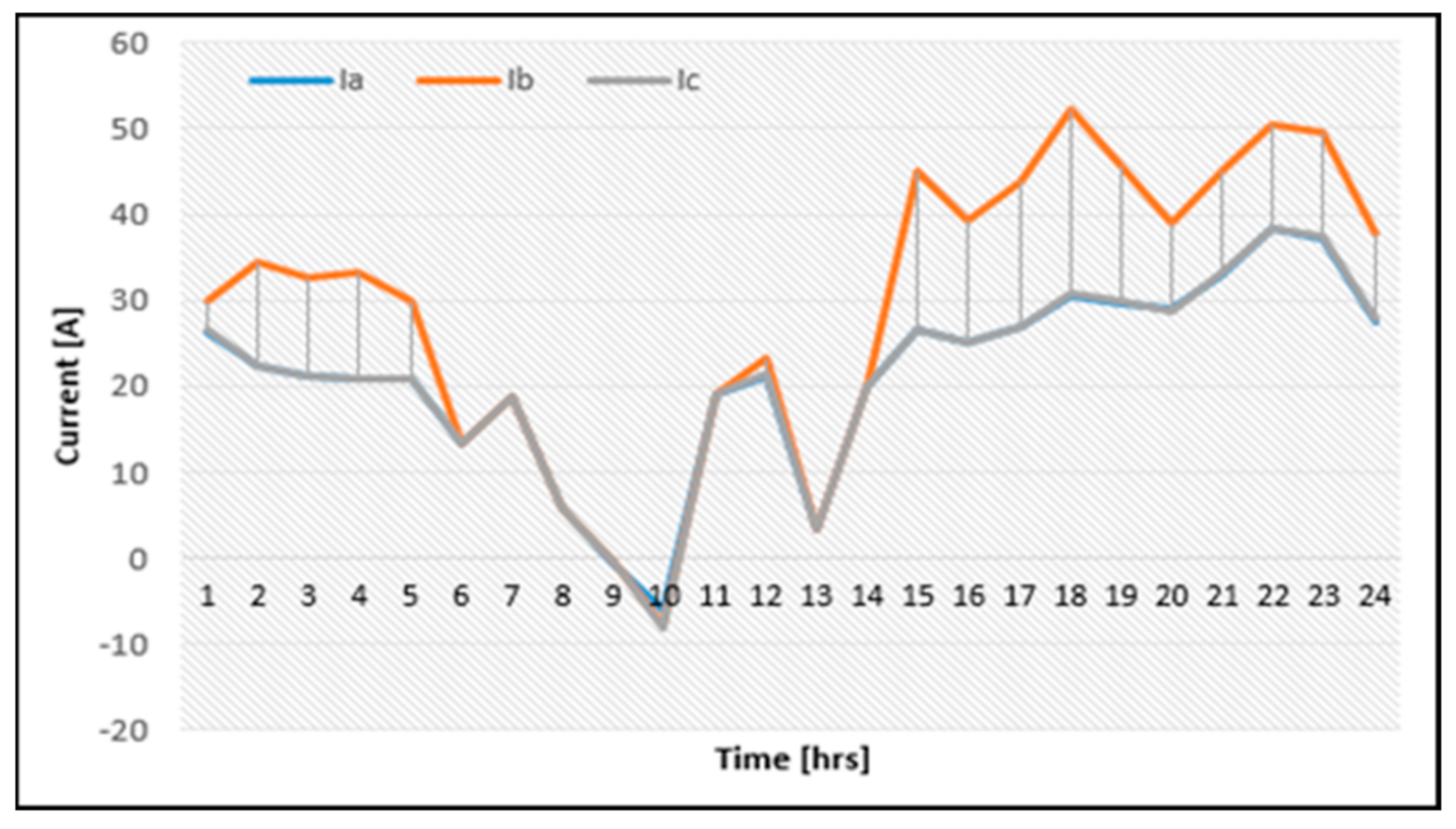 Mathematics 09 02662 g019