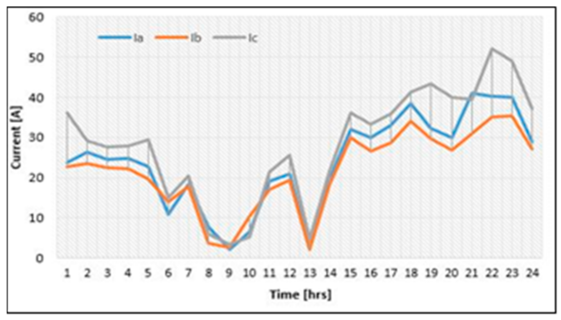 Mathematics 09 02662 g020