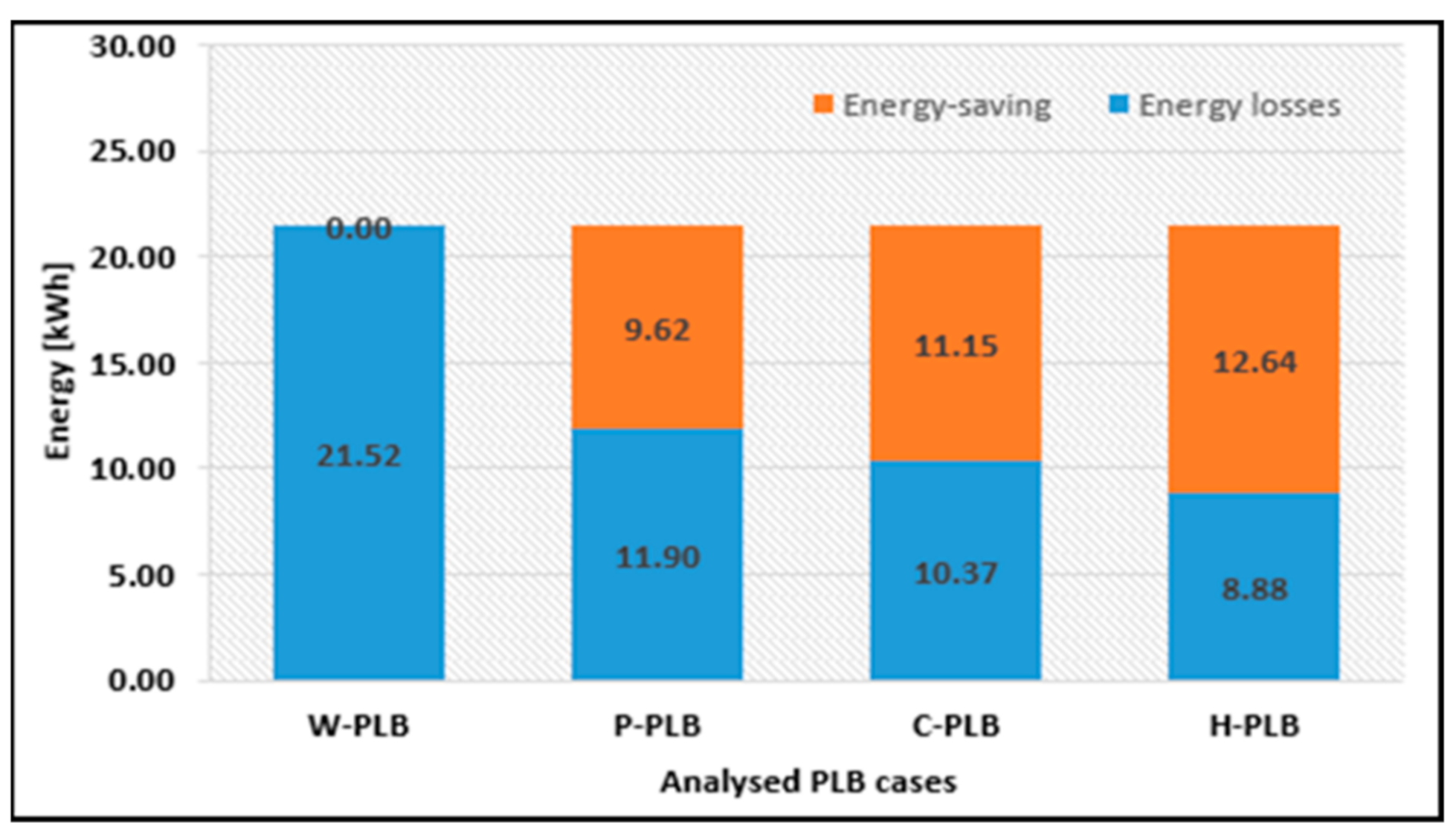 Mathematics 09 02662 g021