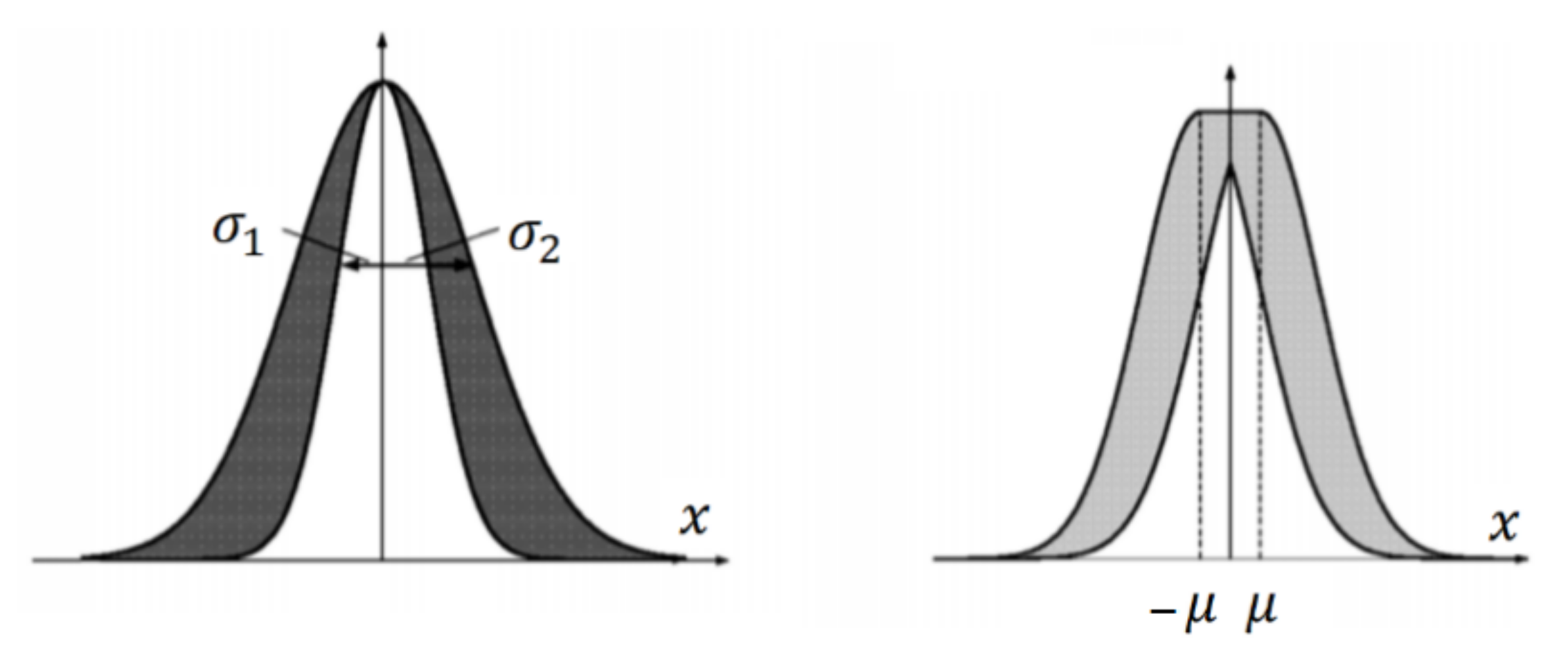 Mathematics 09 02665 g002