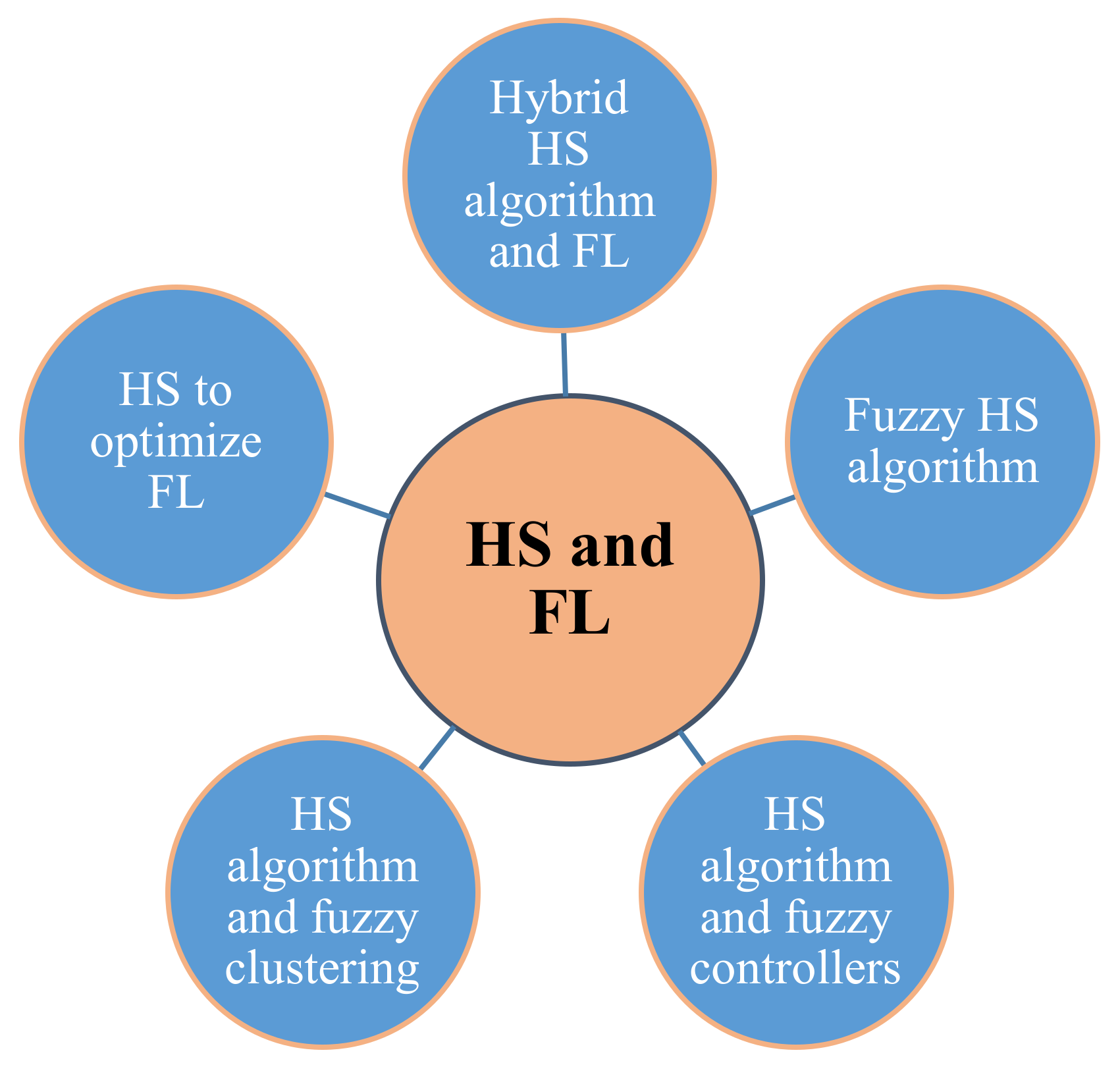 Mathematics 09 02665 g004