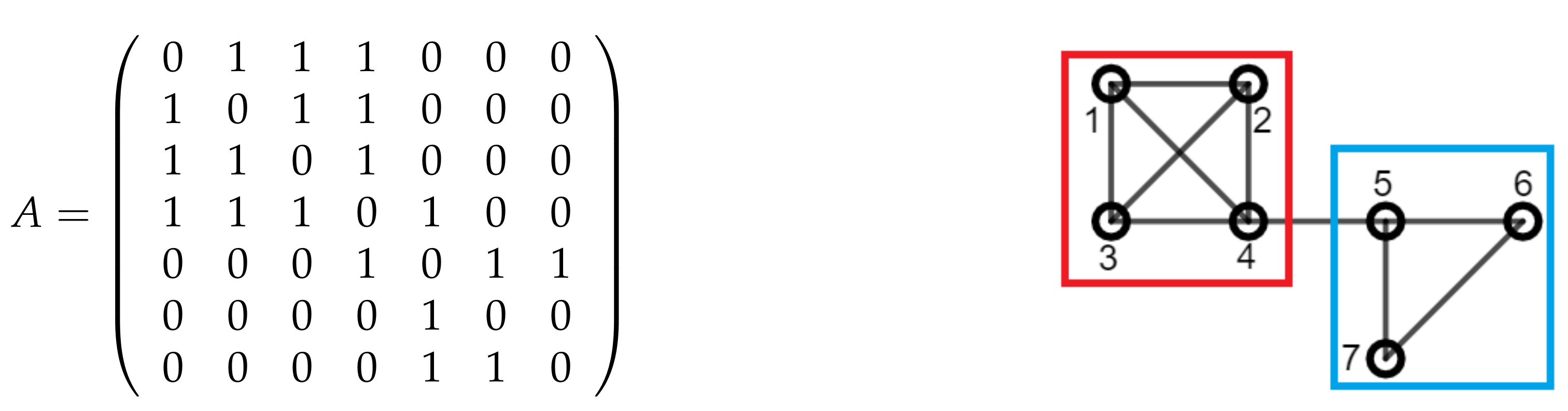 Mathematics 09 02666 g002