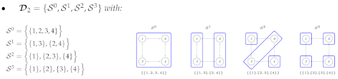Mathematics 09 02666 i002