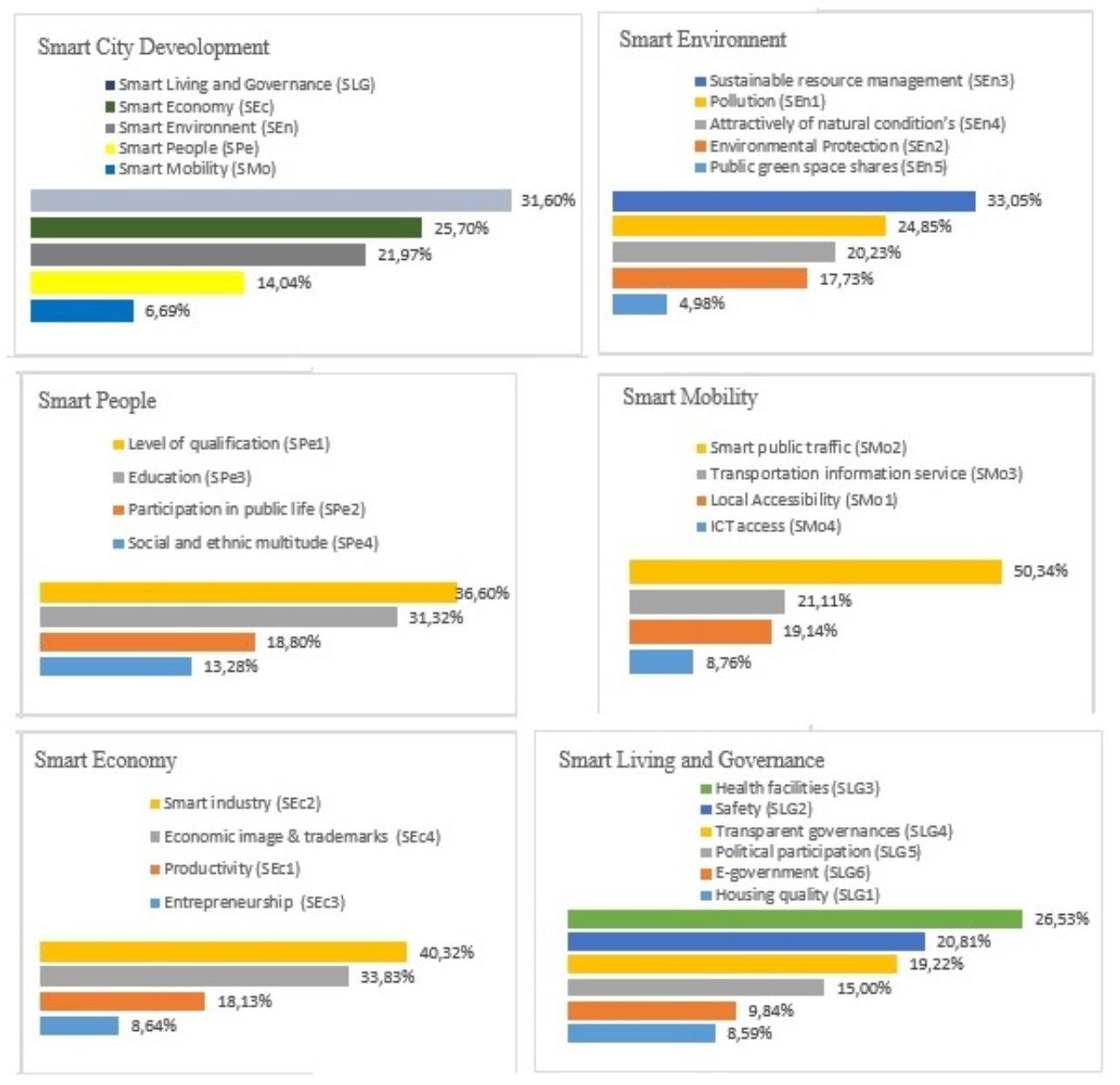 Mathematics 09 02668 g003