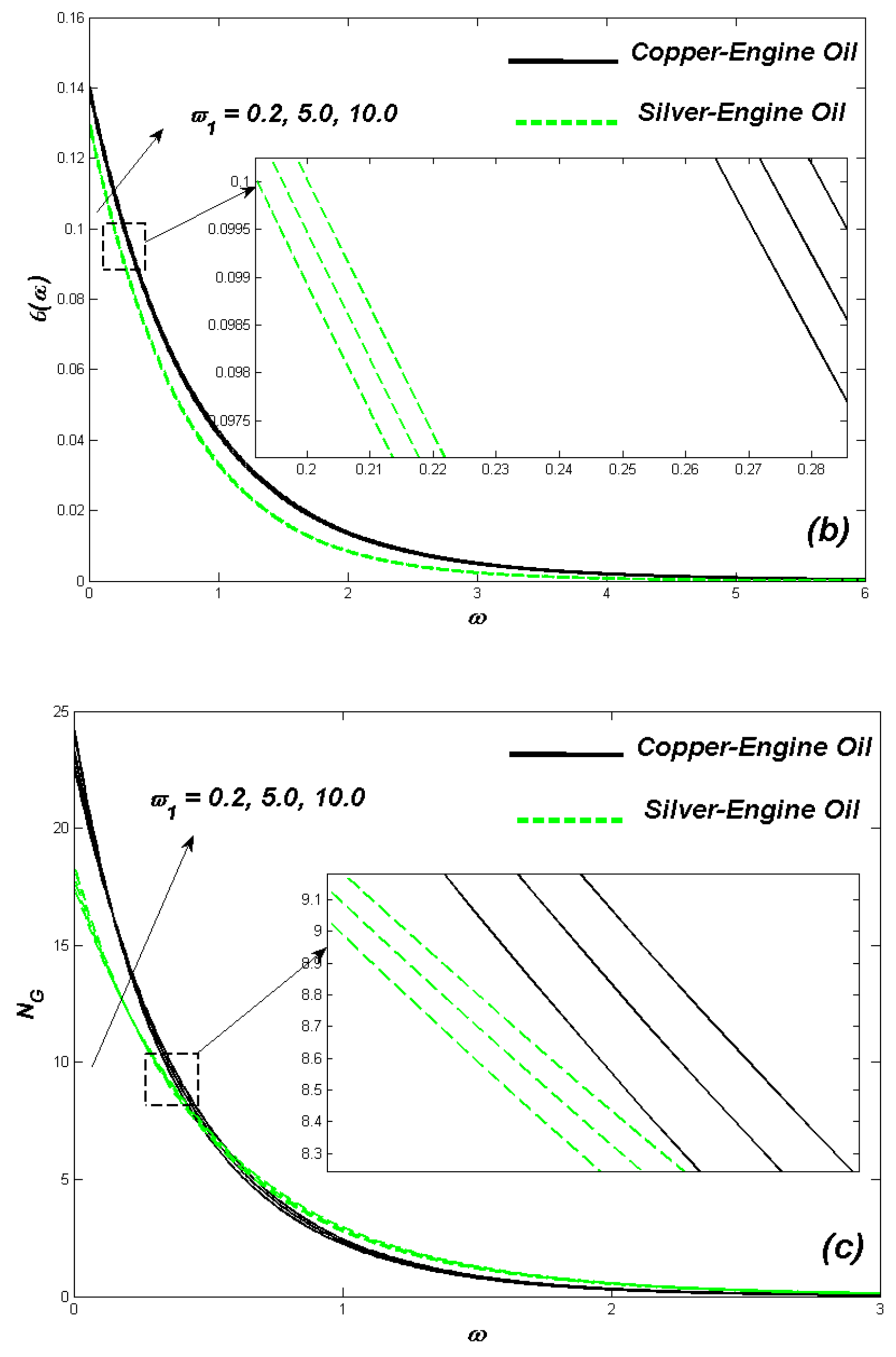 Mathematics 09 02669 g003b