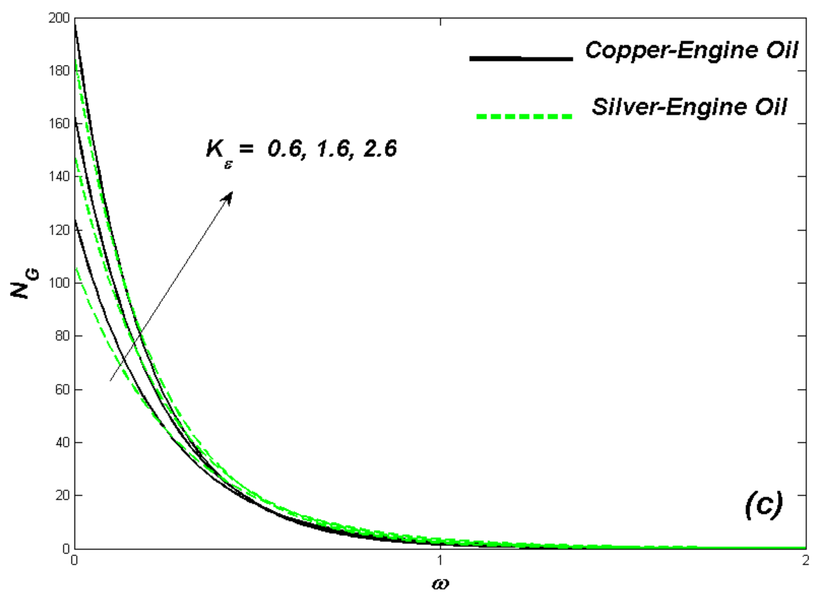 Mathematics 09 02669 g004b