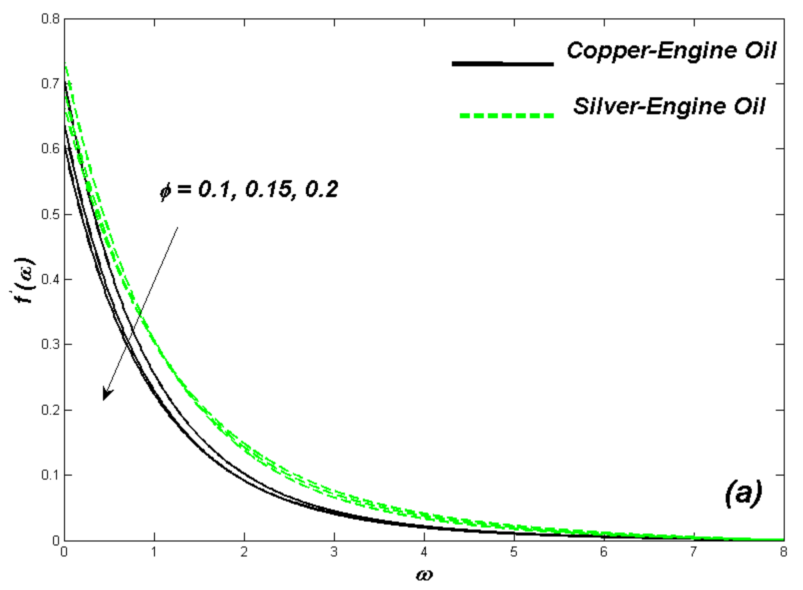 Mathematics 09 02669 g005a