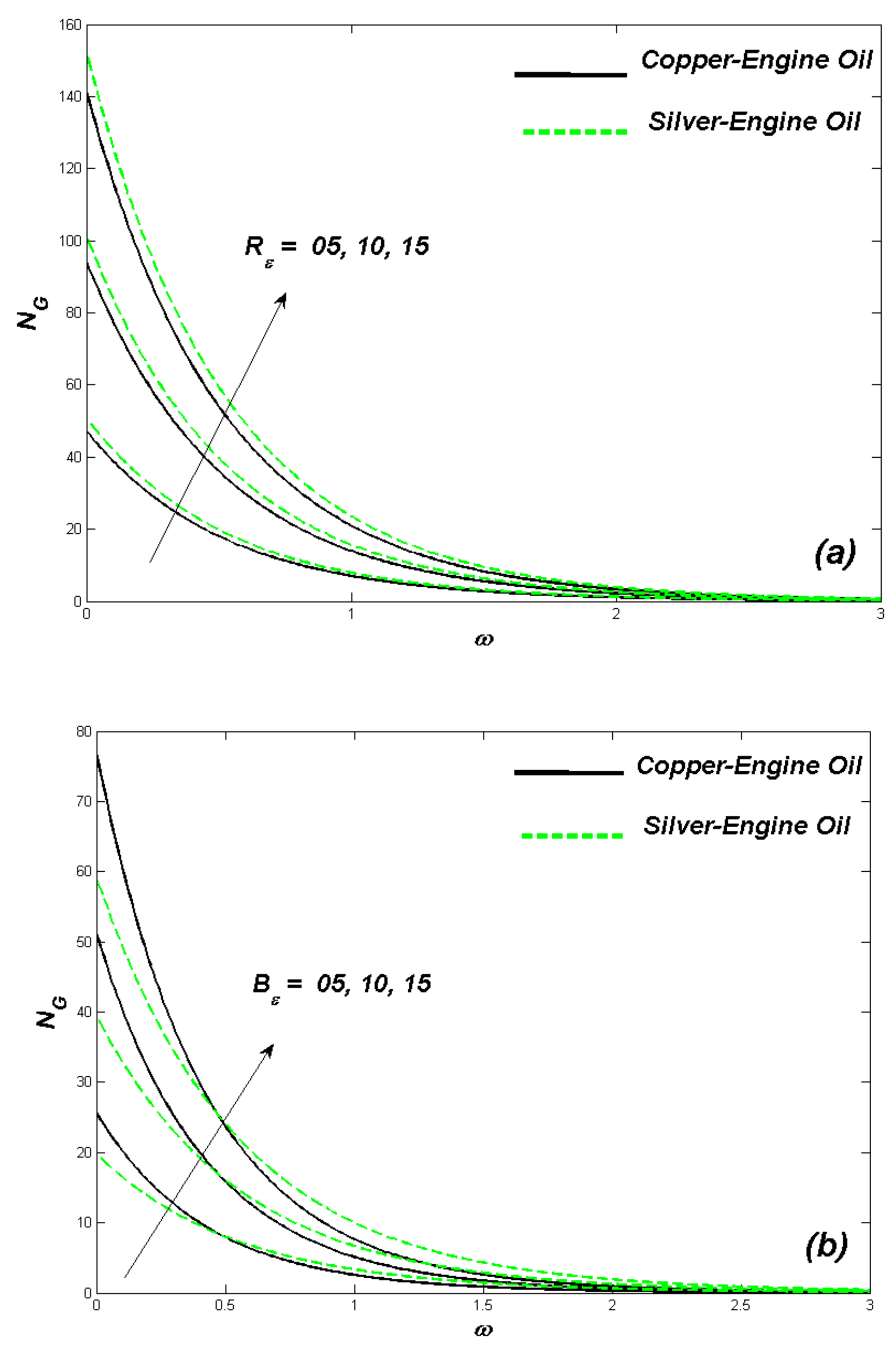 Mathematics 09 02669 g006