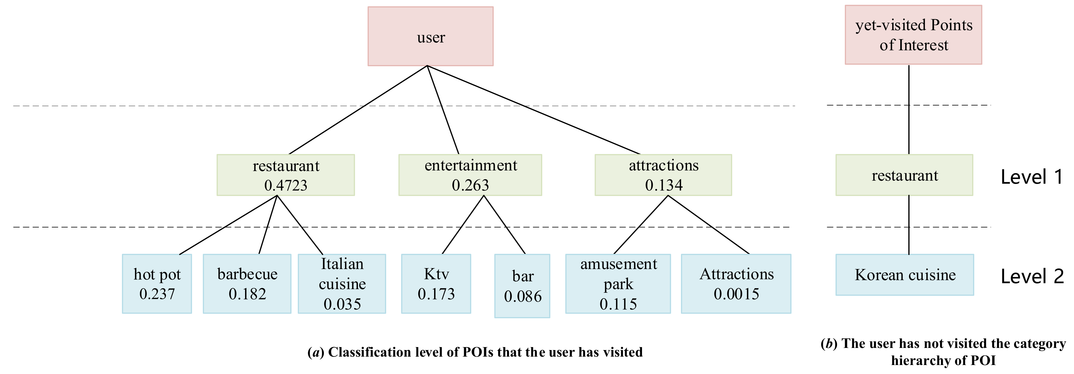 Mathematics 09 02673 g002