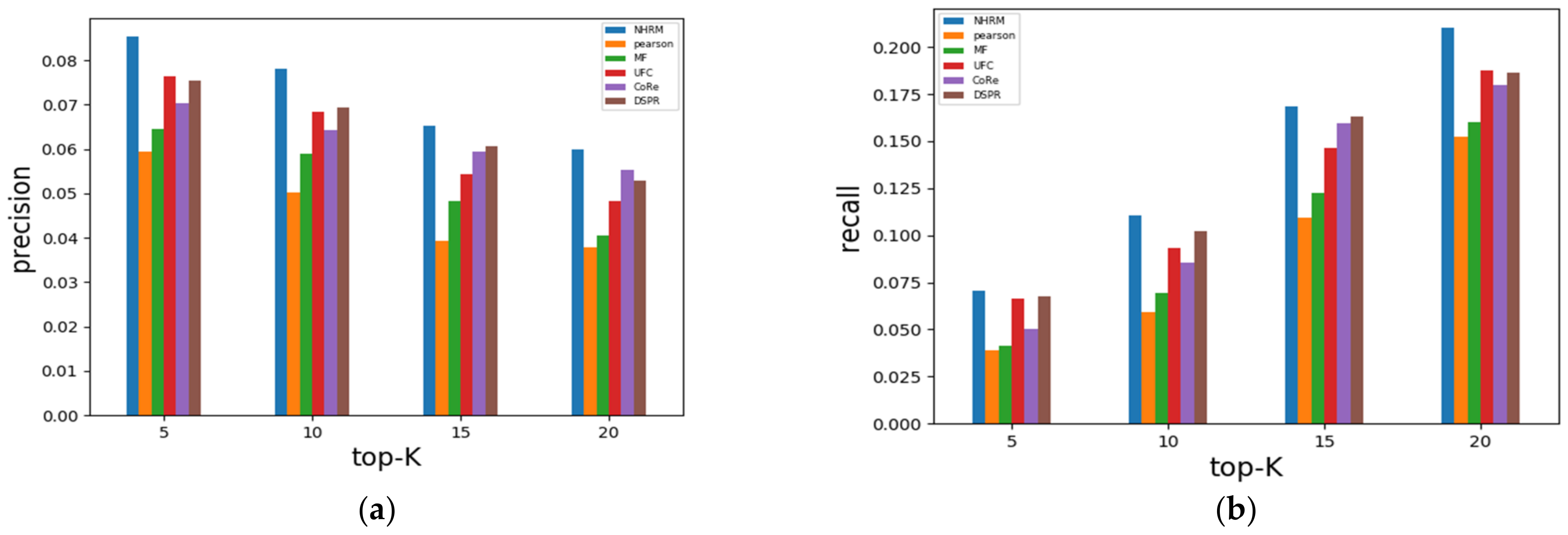 Mathematics 09 02673 g003a