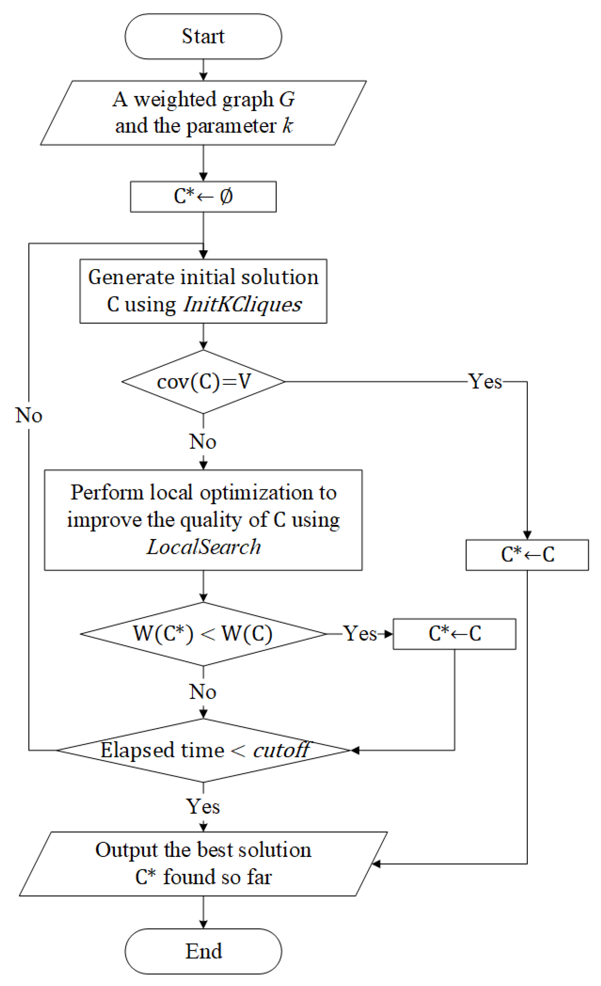 Mathematics 09 02674 g001