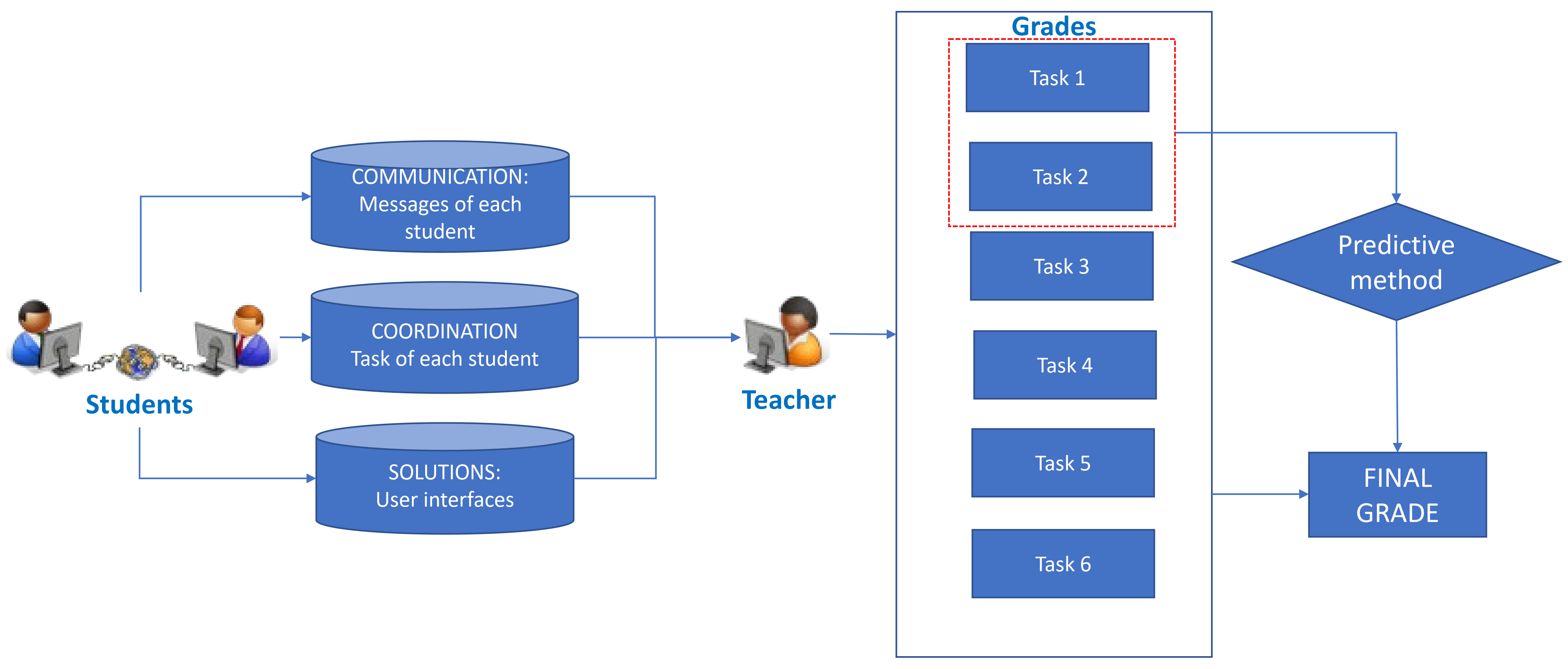 Mathematics 09 02677 g002