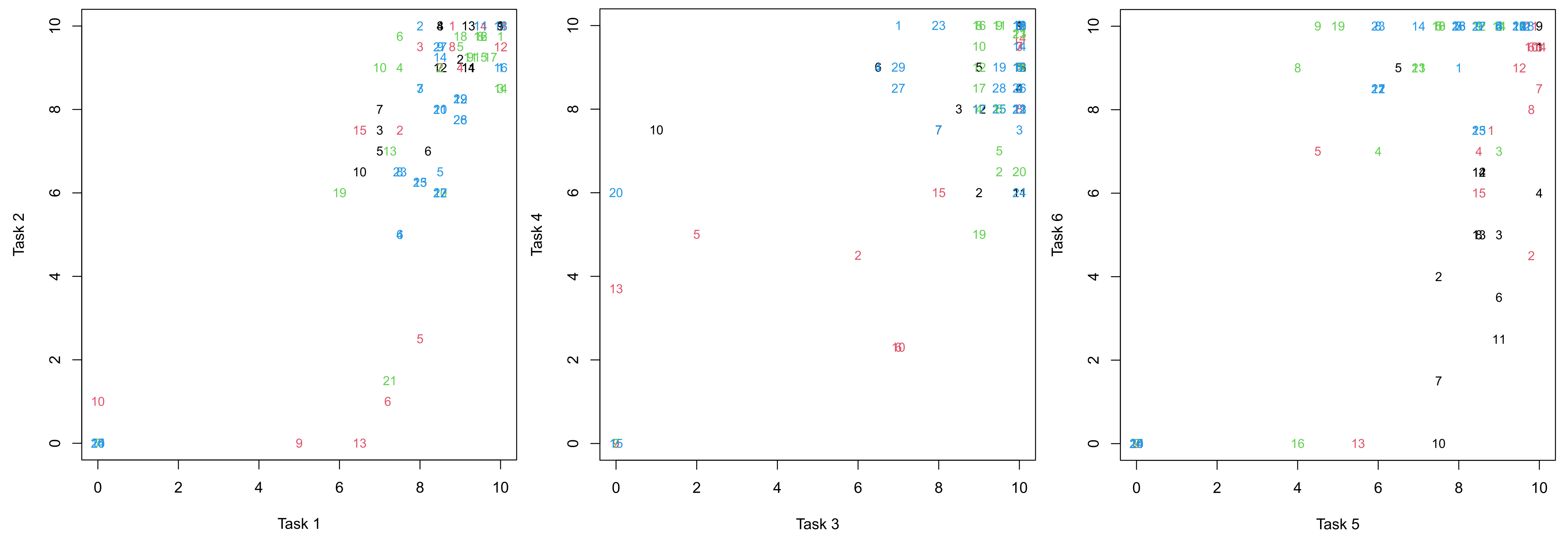 Mathematics 09 02677 g003