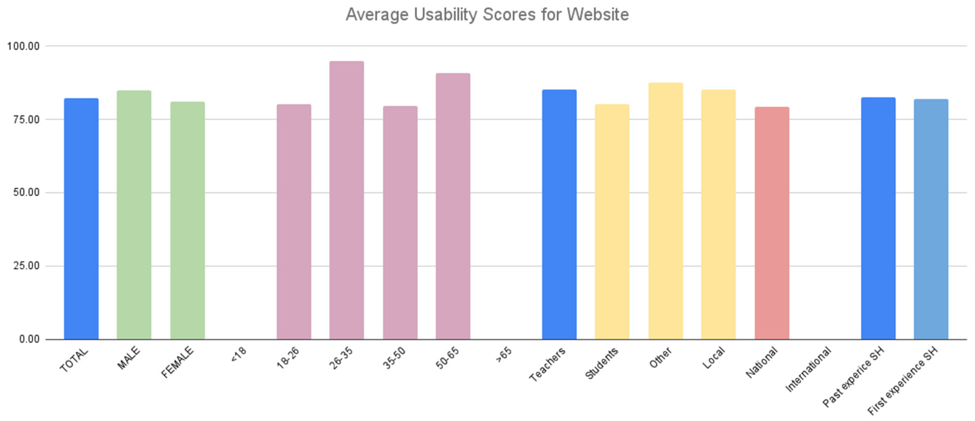 Mathematics 09 02678 g013