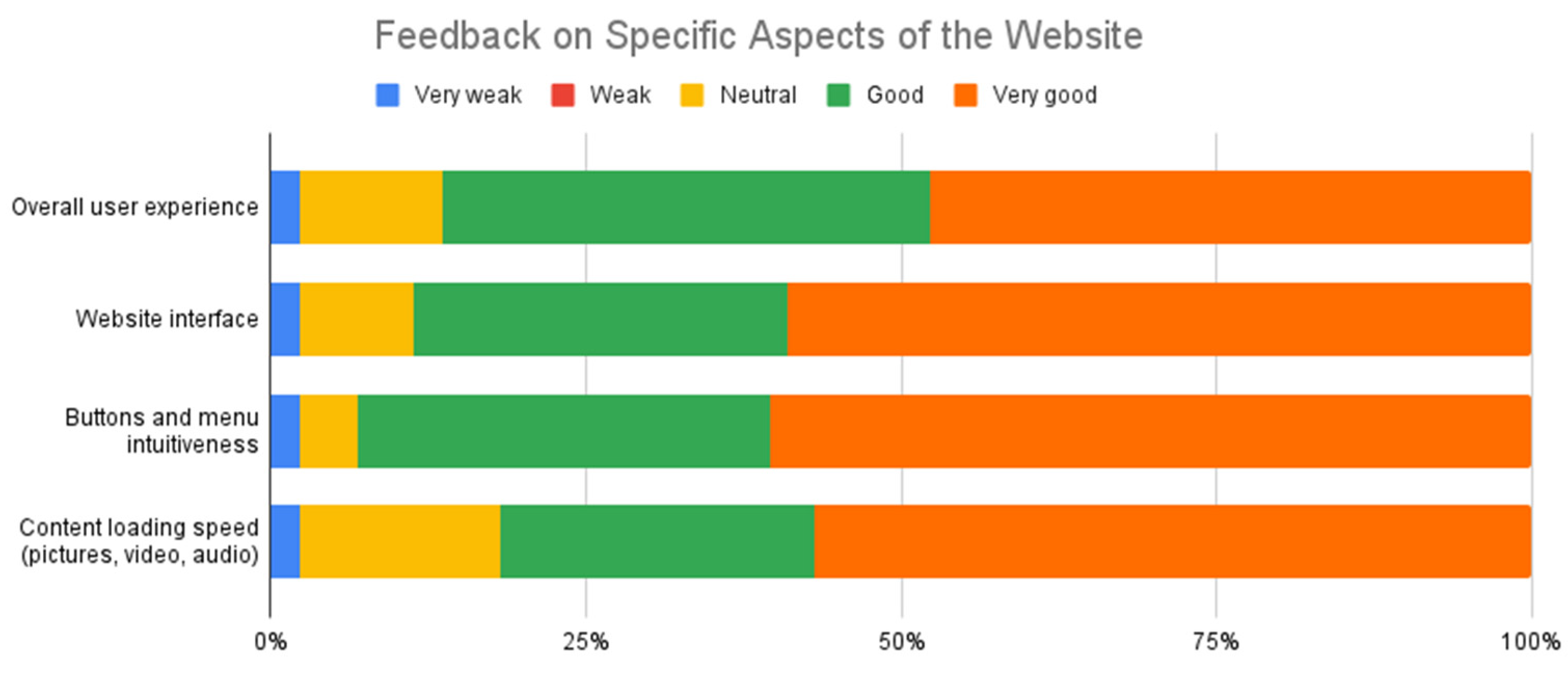 Mathematics 09 02678 g014