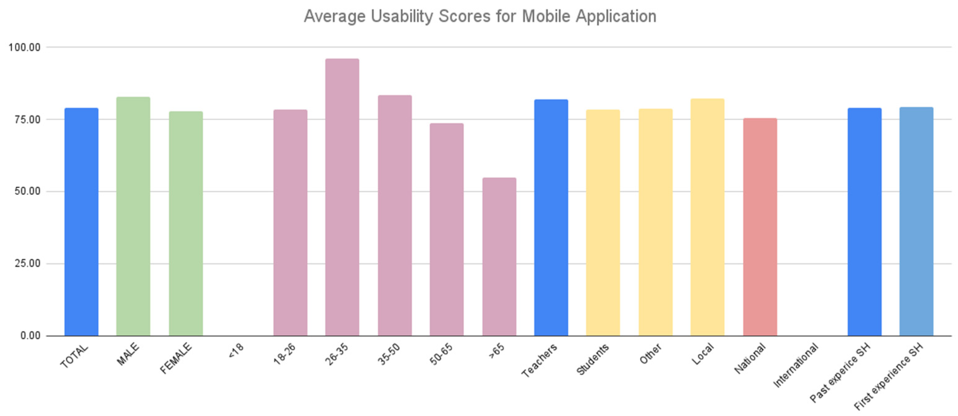 Mathematics 09 02678 g015
