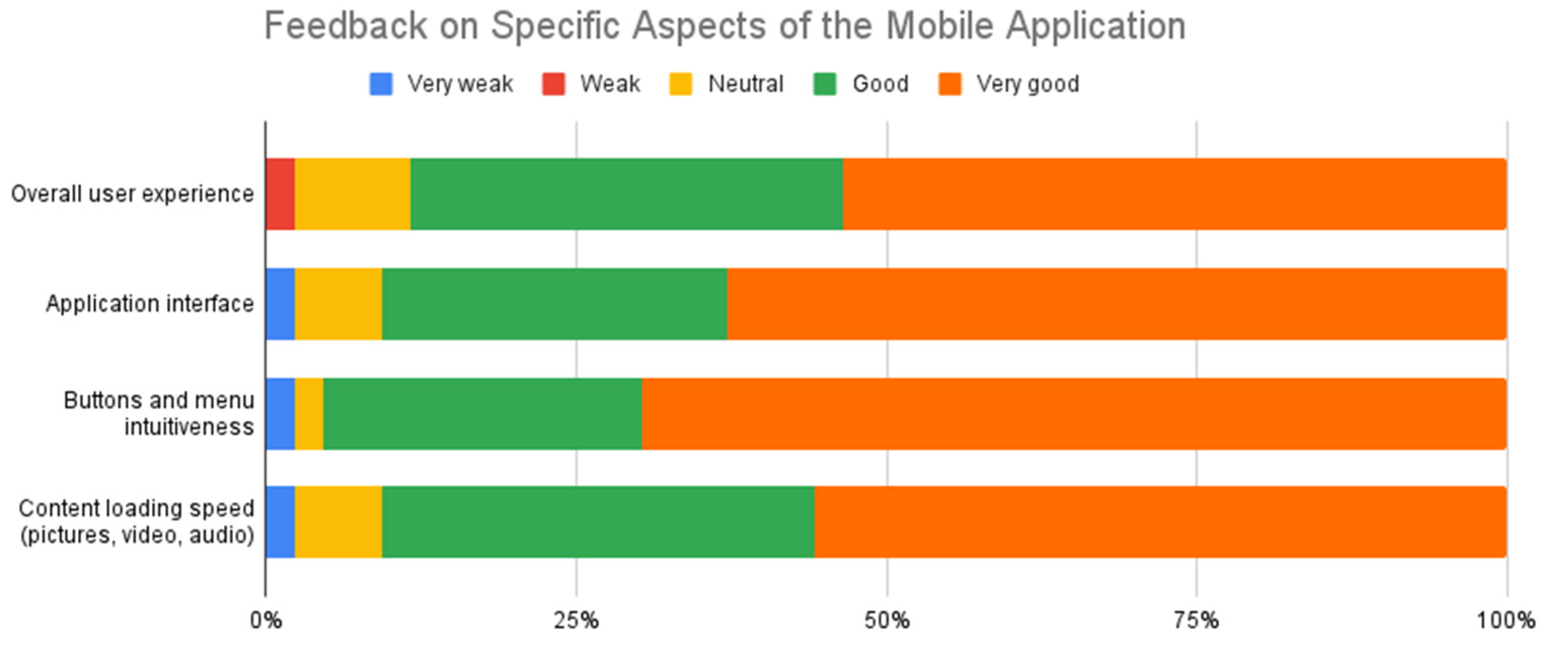 Mathematics 09 02678 g016