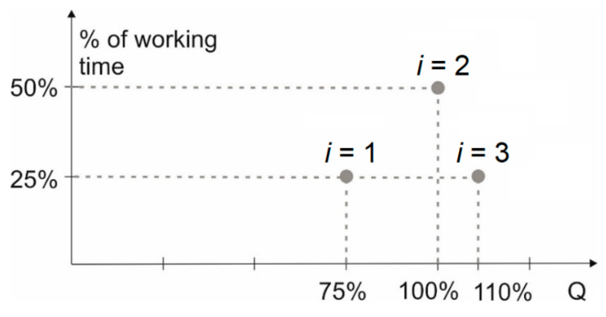 Mathematics 09 02679 g002