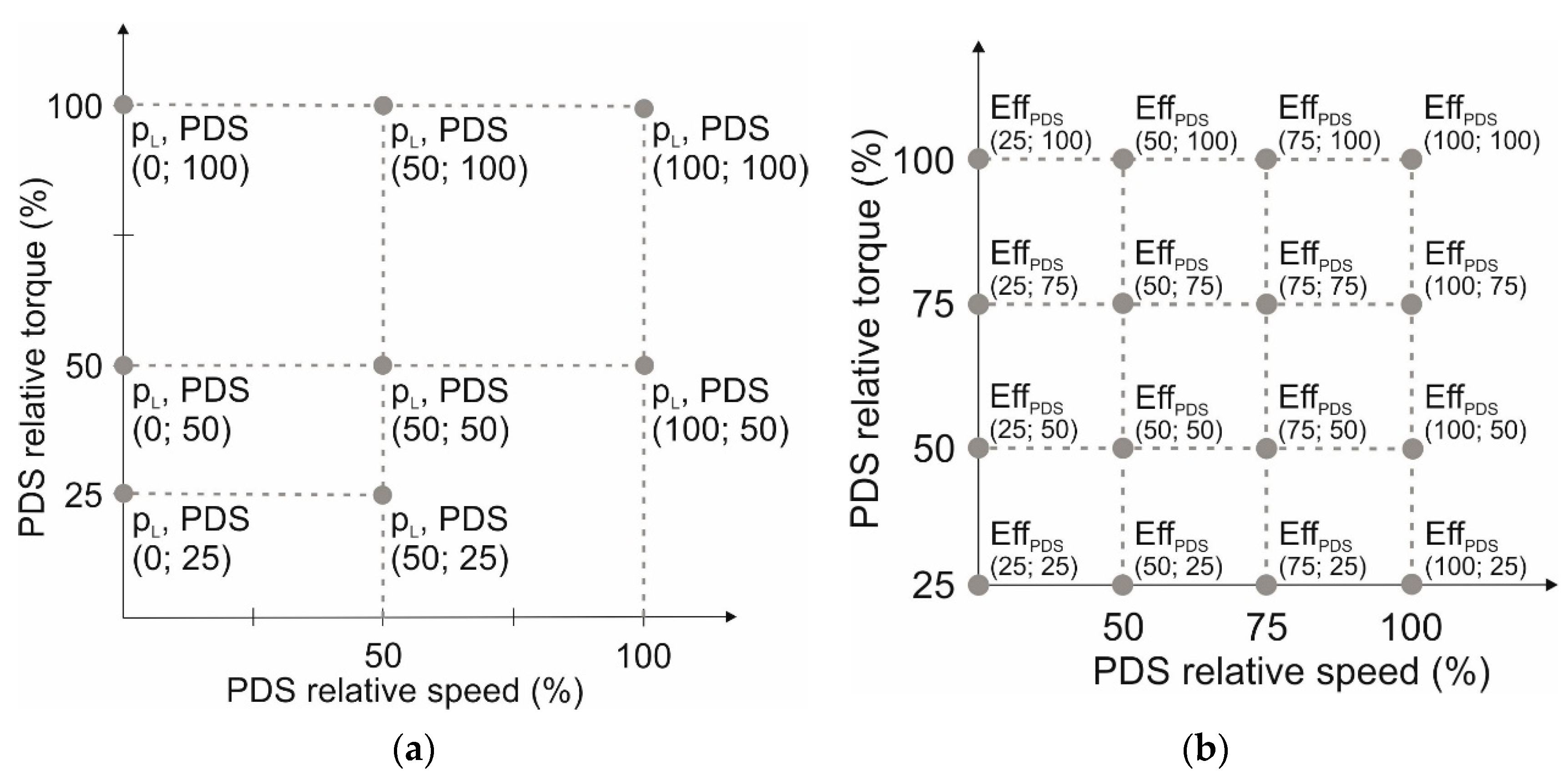 Mathematics 09 02679 g003