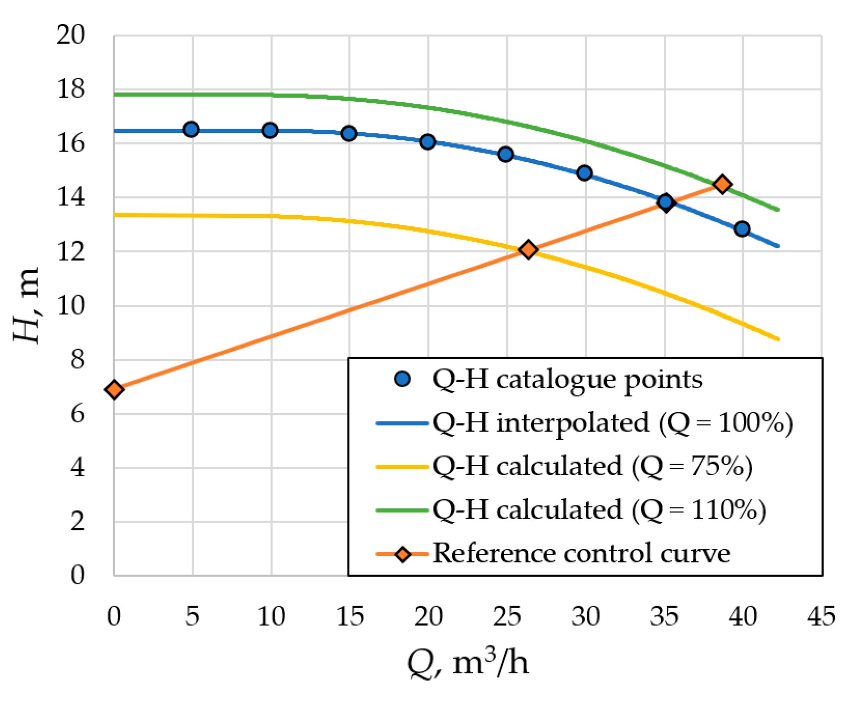 Mathematics 09 02679 g004
