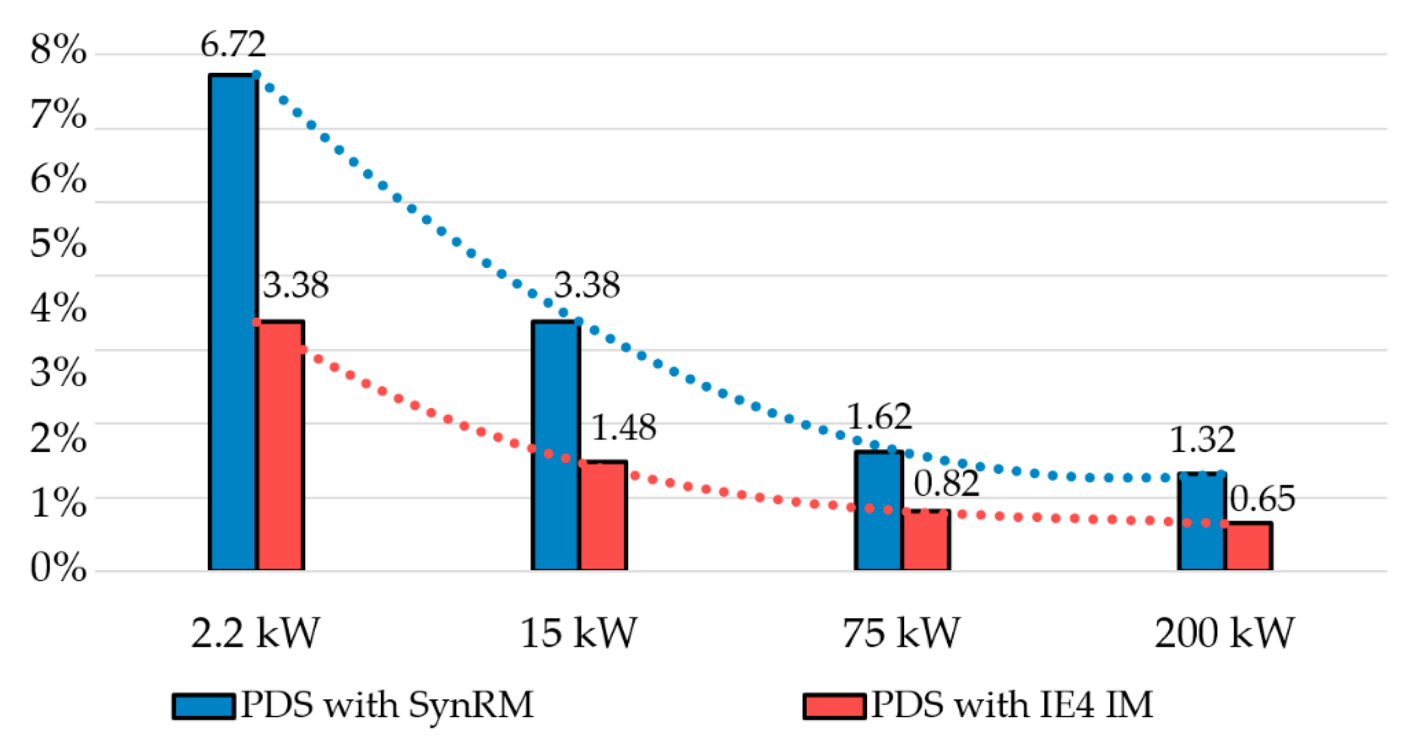 Mathematics 09 02679 g006