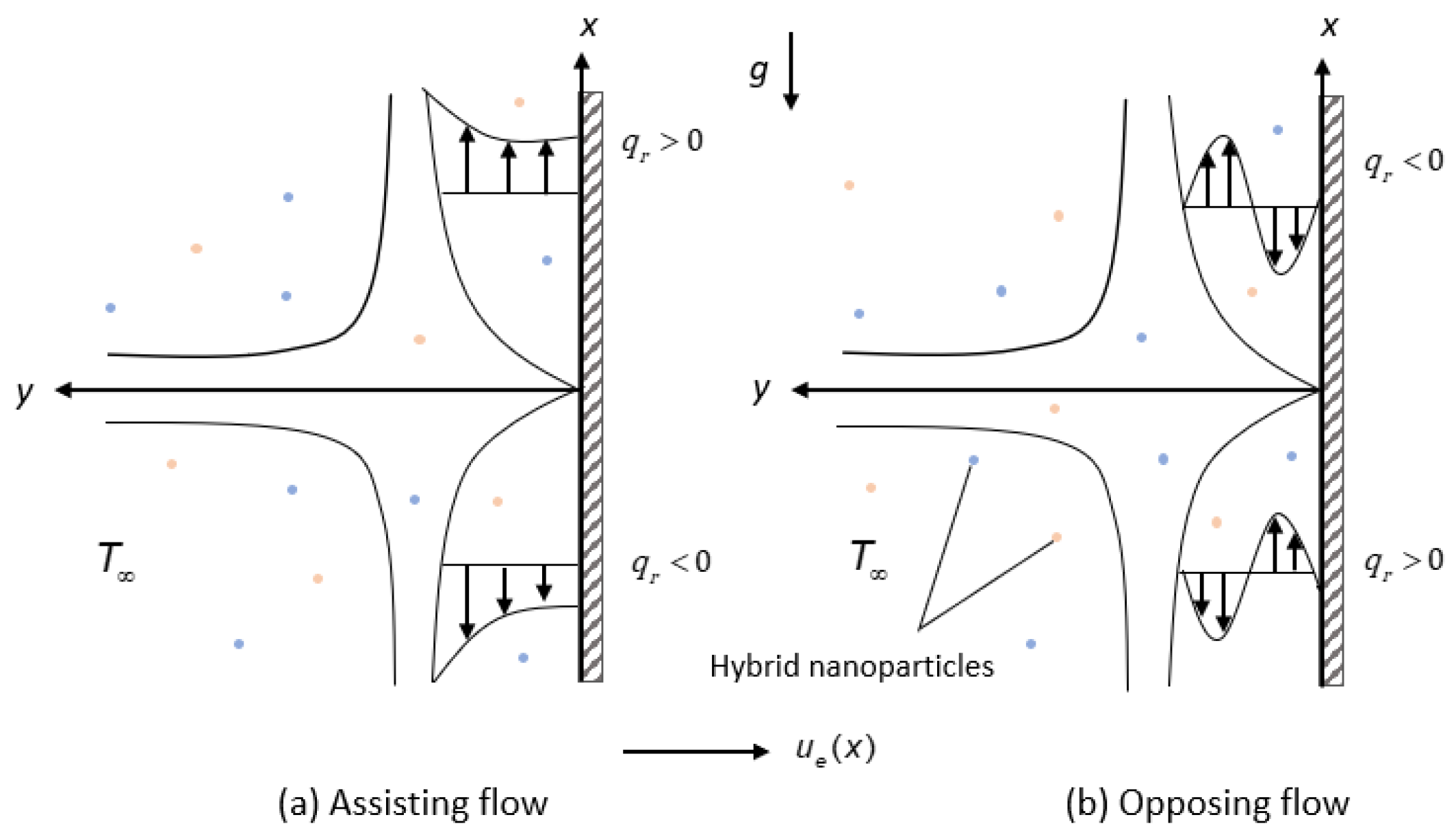 Mathematics 09 02681 g001