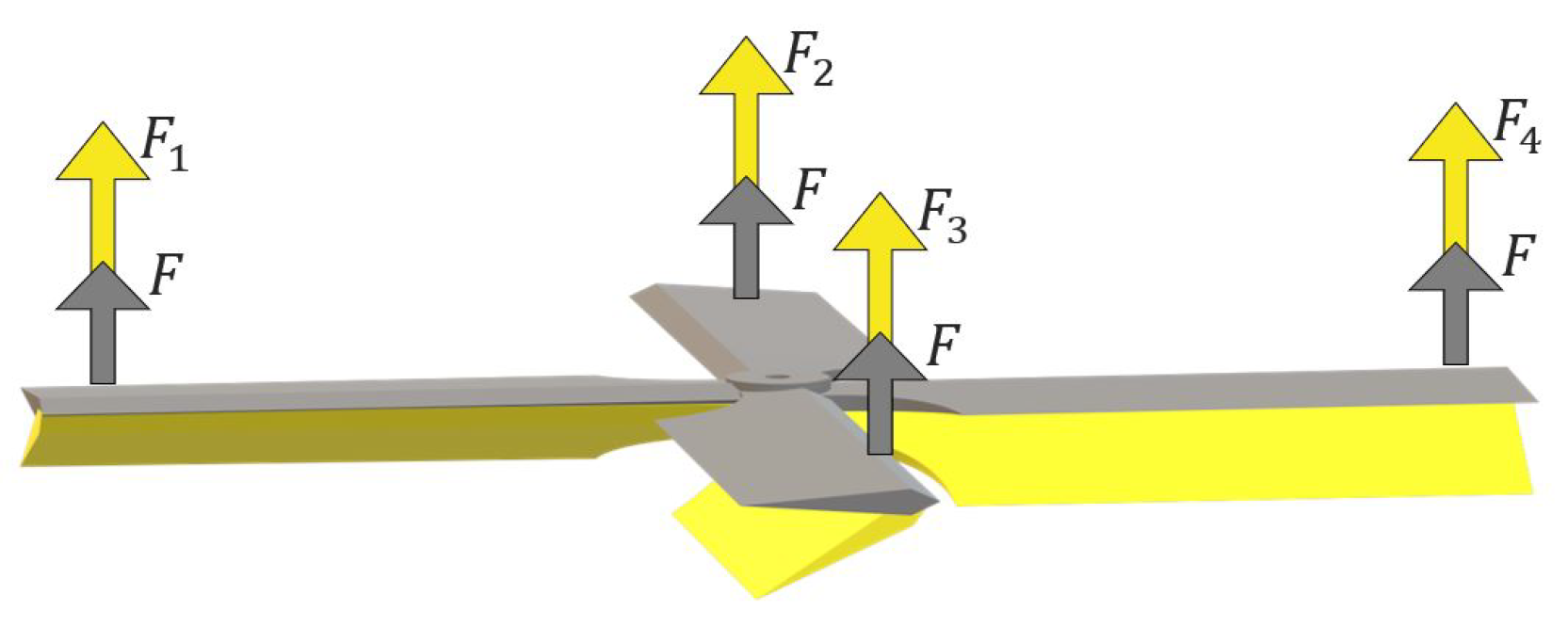 Mathematics 09 02682 g002