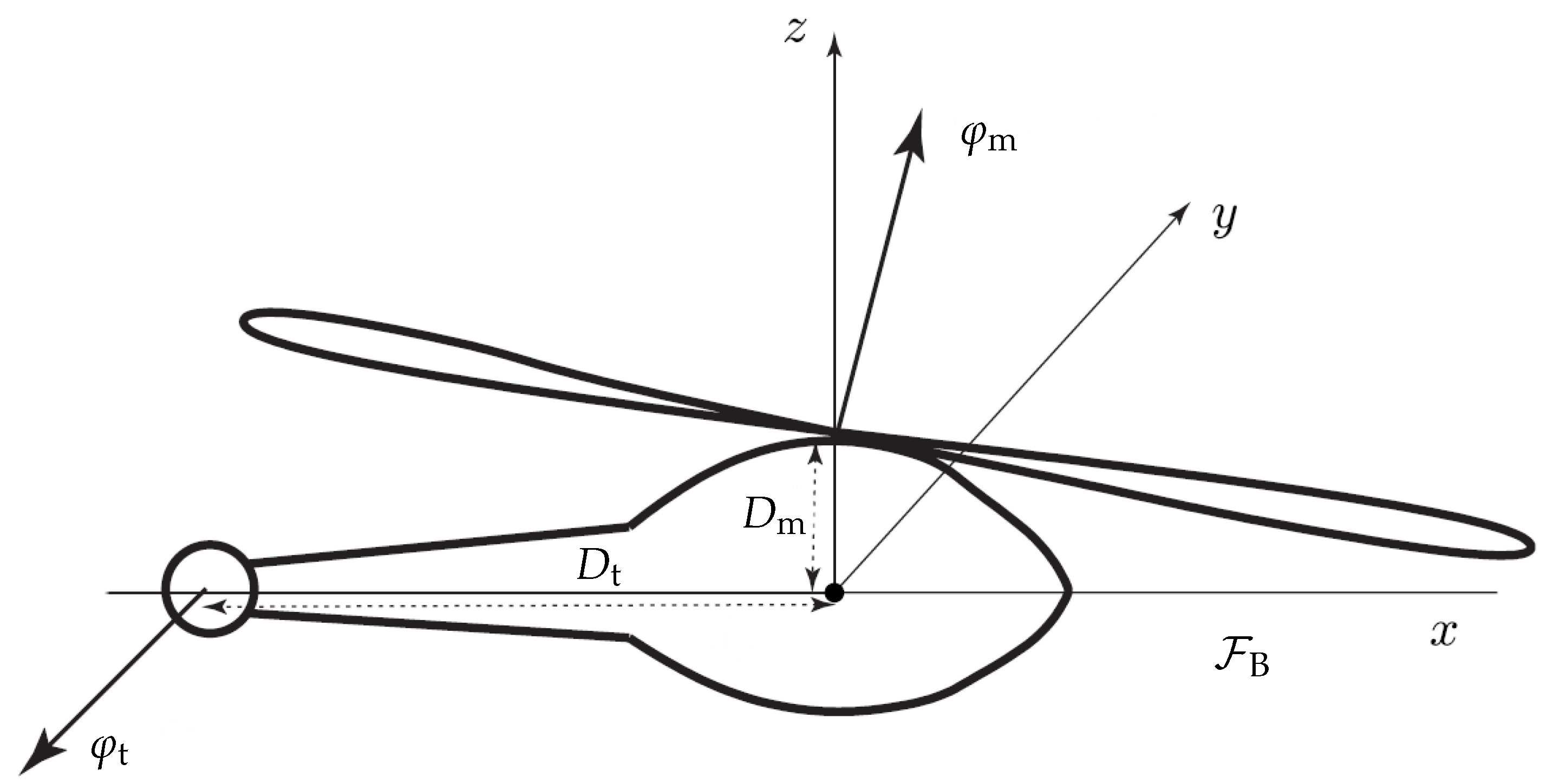Mathematics 09 02682 g005