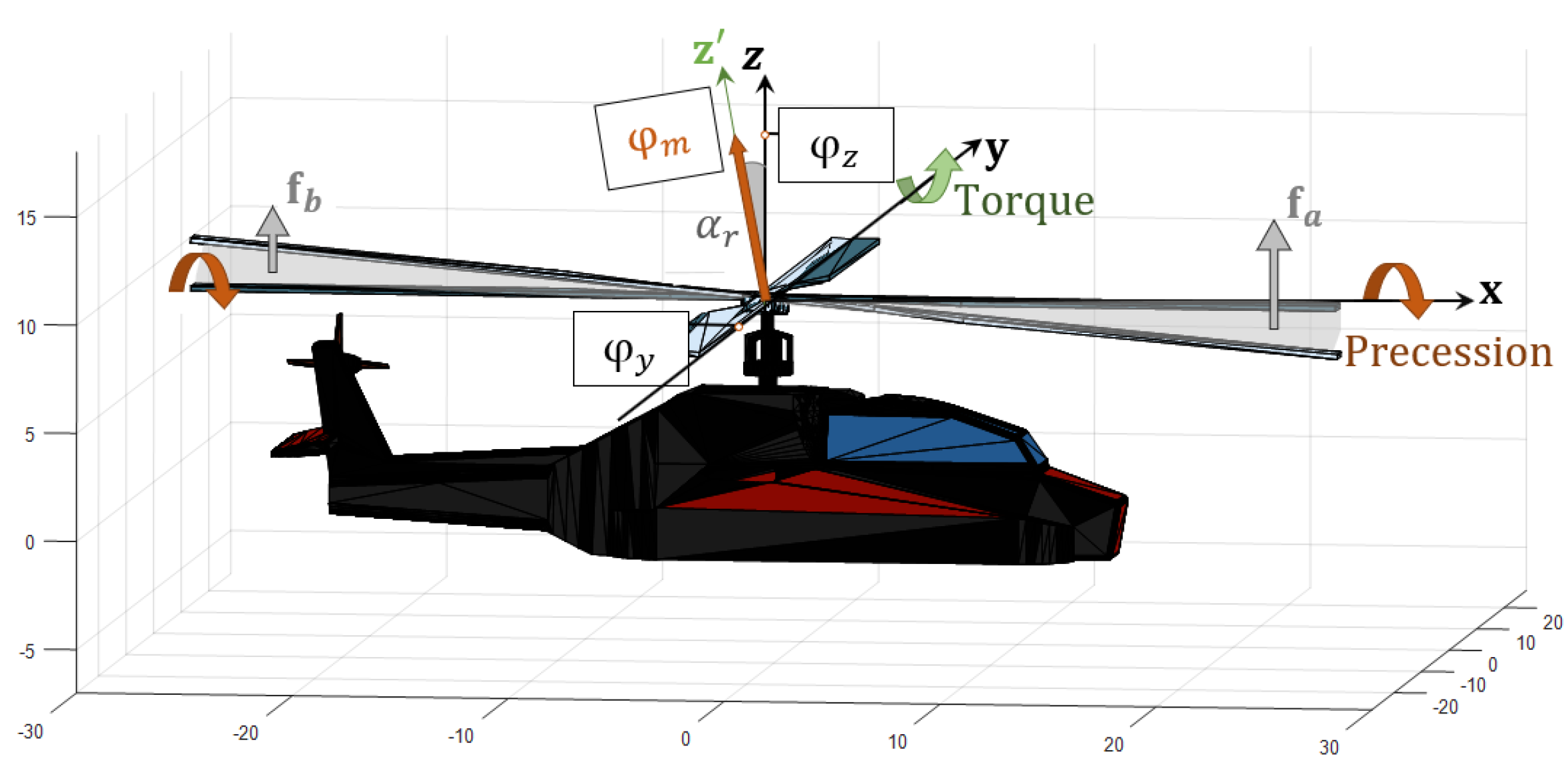 Mathematics 09 02682 g006