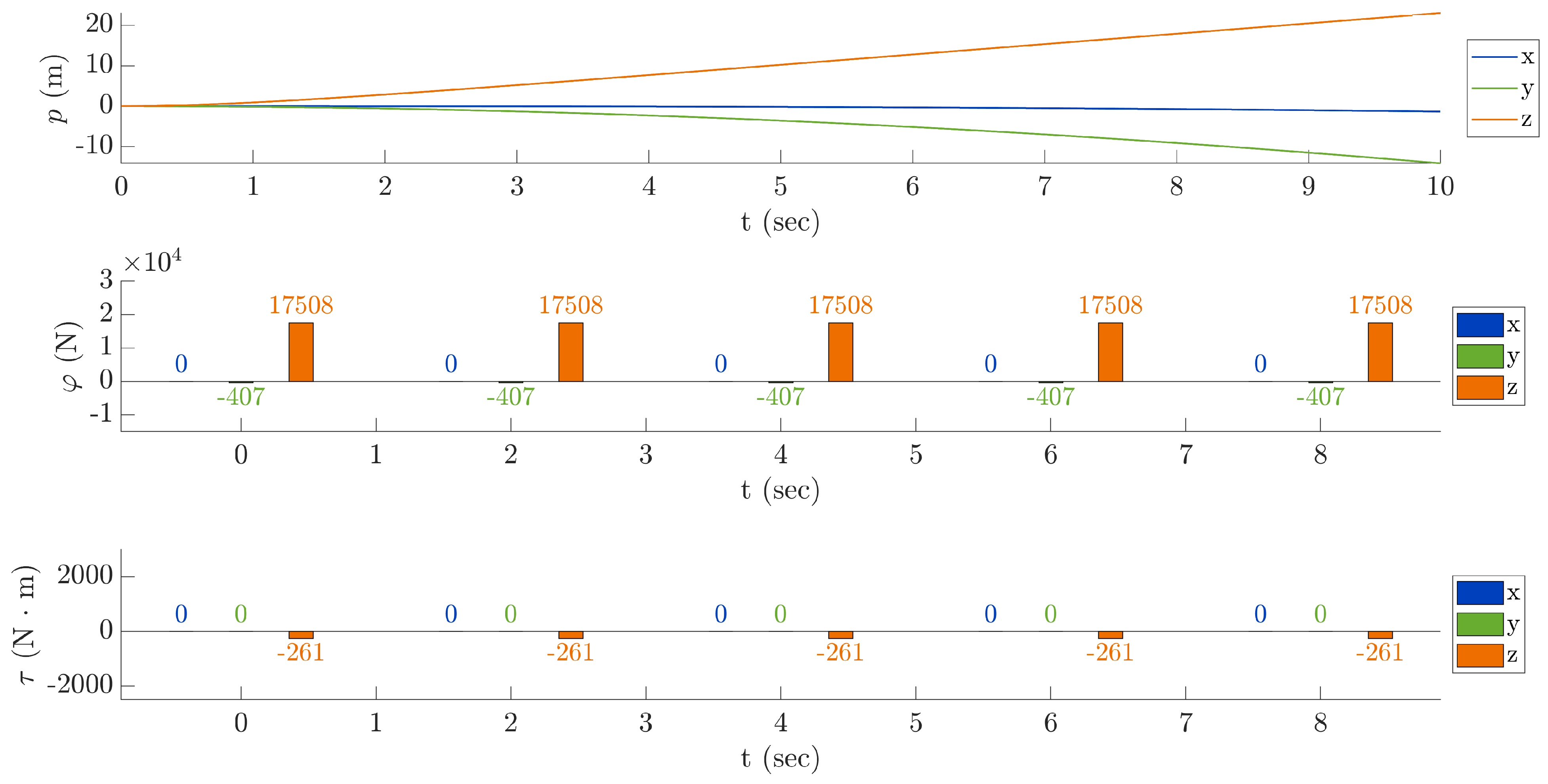 Mathematics 09 02682 g011