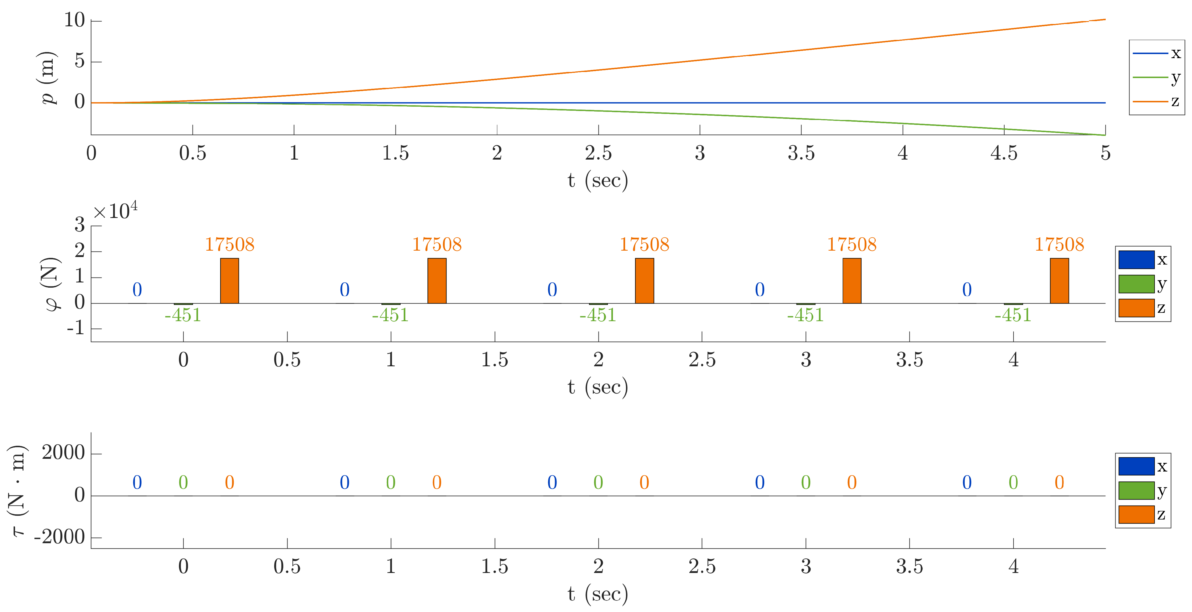 Mathematics 09 02682 g012