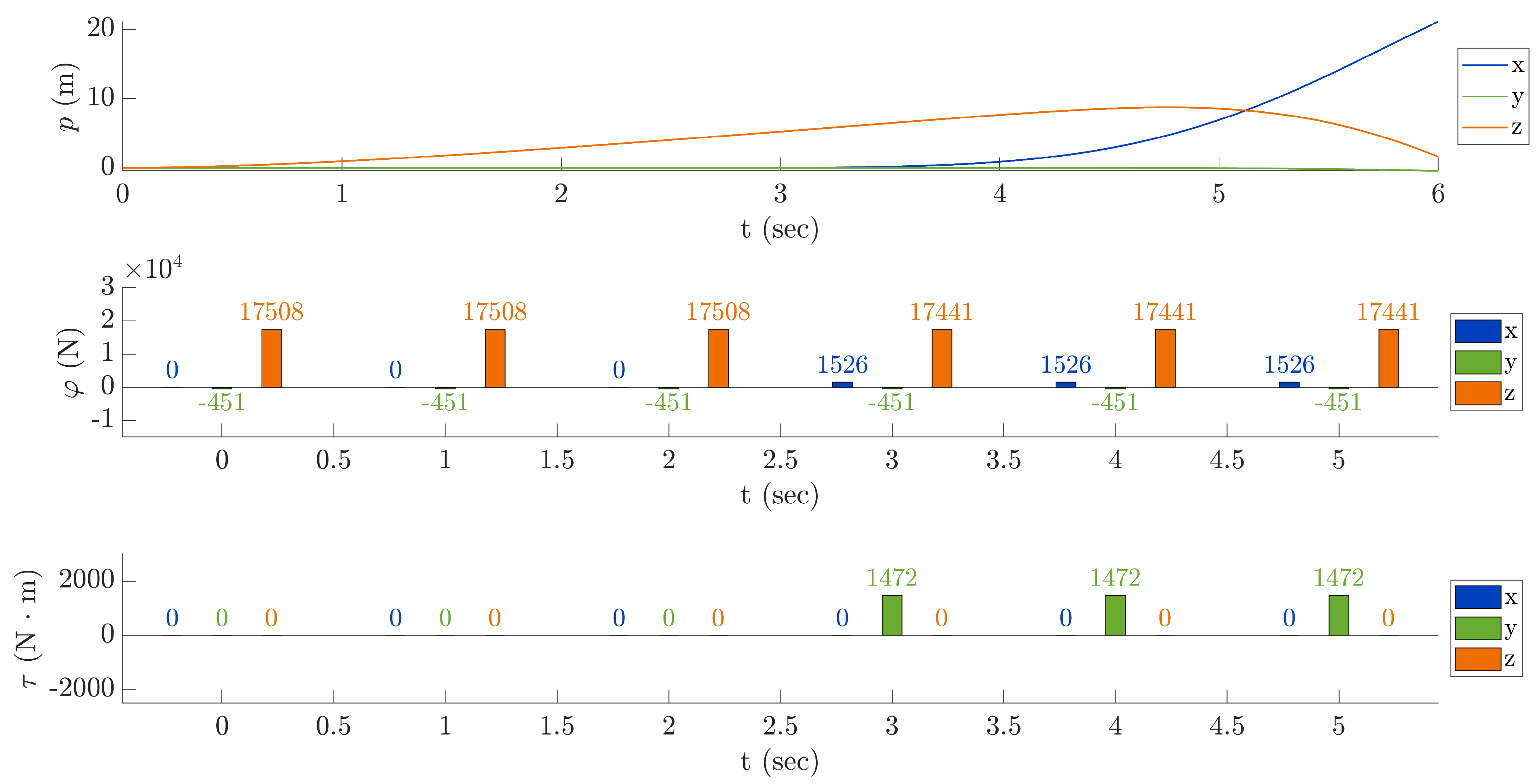 Mathematics 09 02682 g014