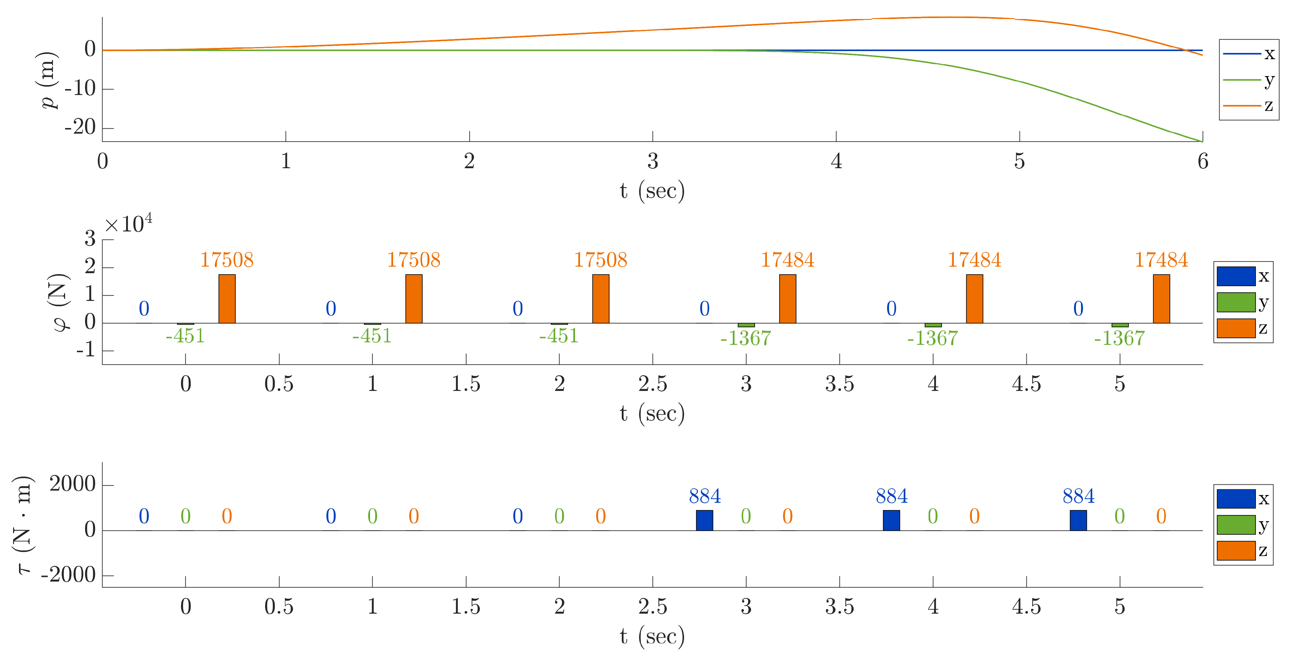 Mathematics 09 02682 g015