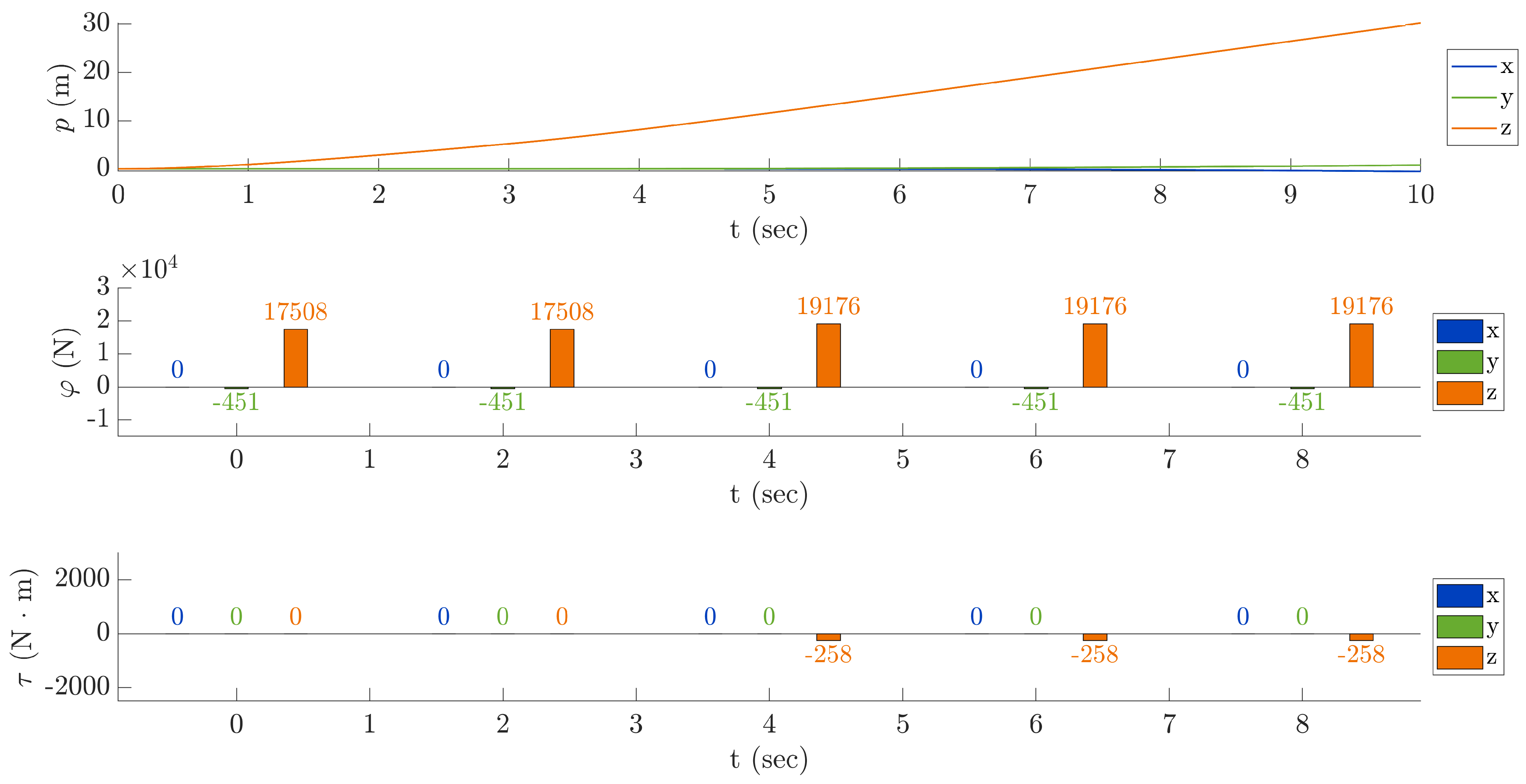 Mathematics 09 02682 g016