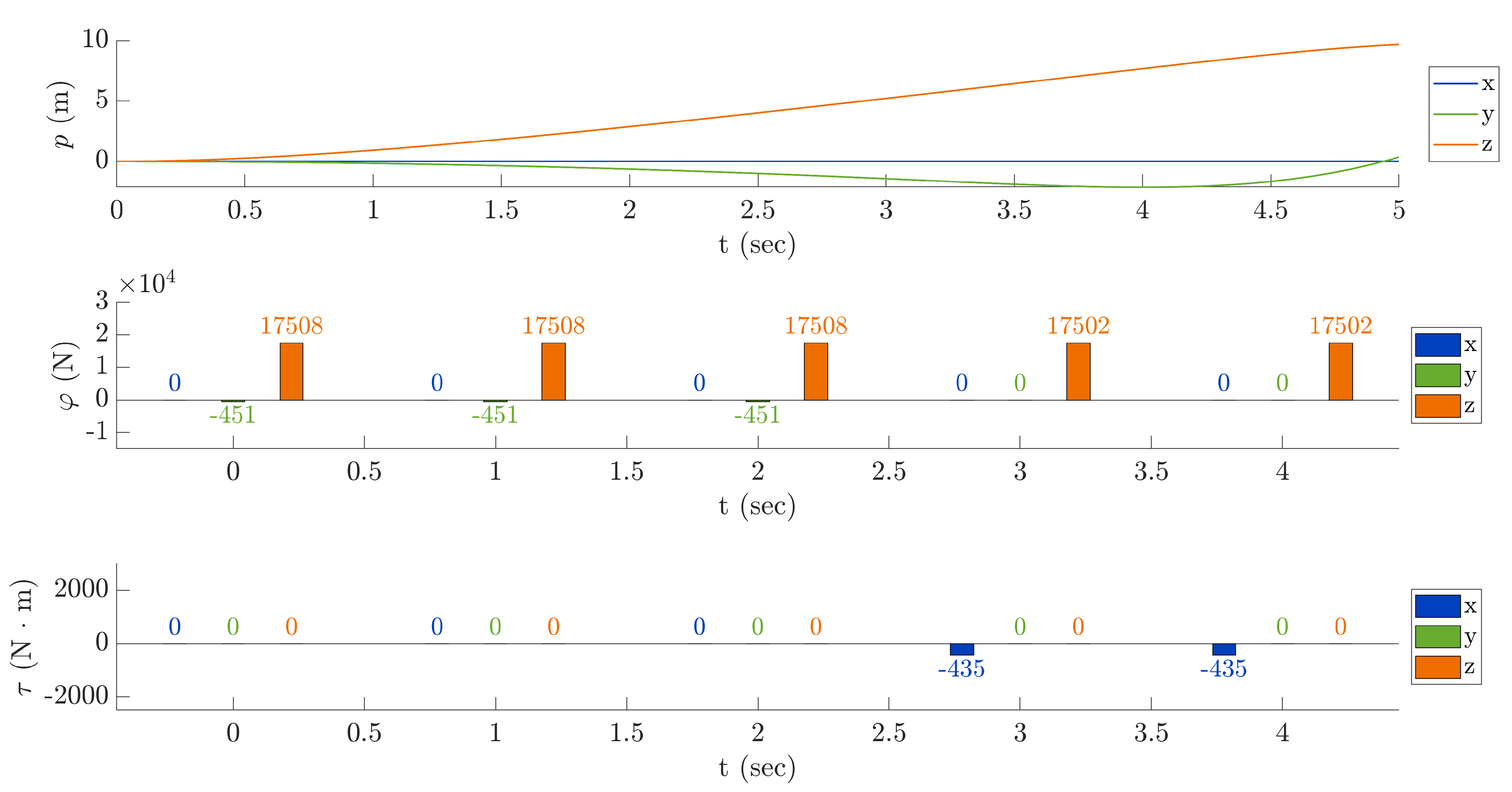 Mathematics 09 02682 g017