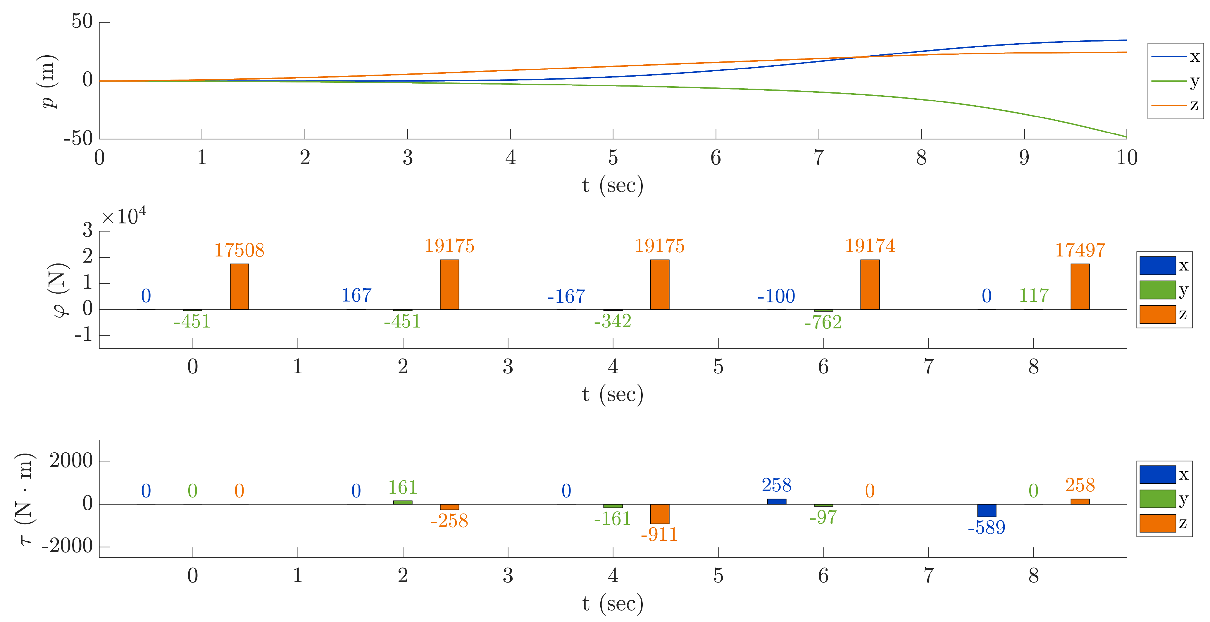 Mathematics 09 02682 g018